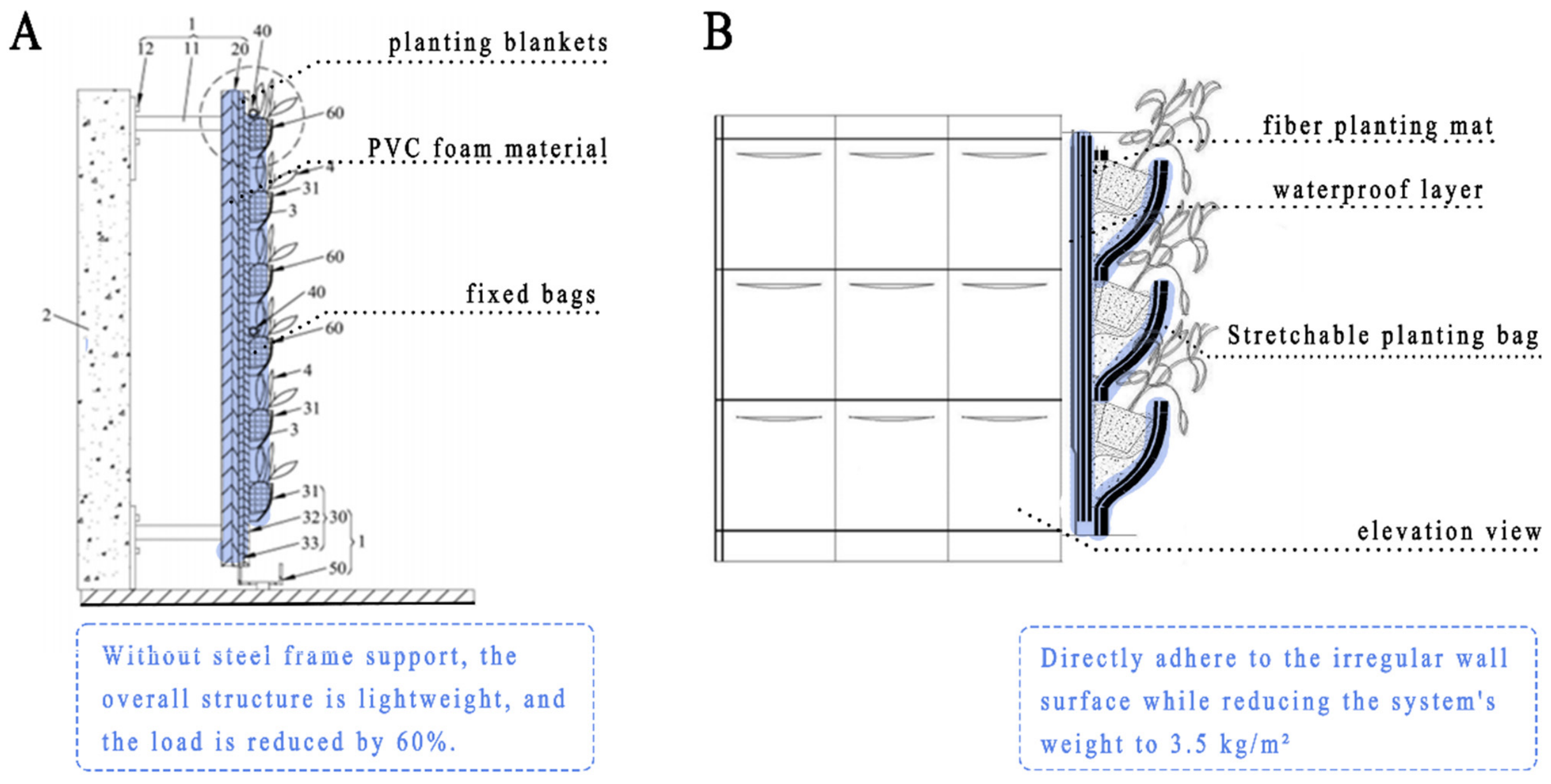 Sustainability 18 07153 g012