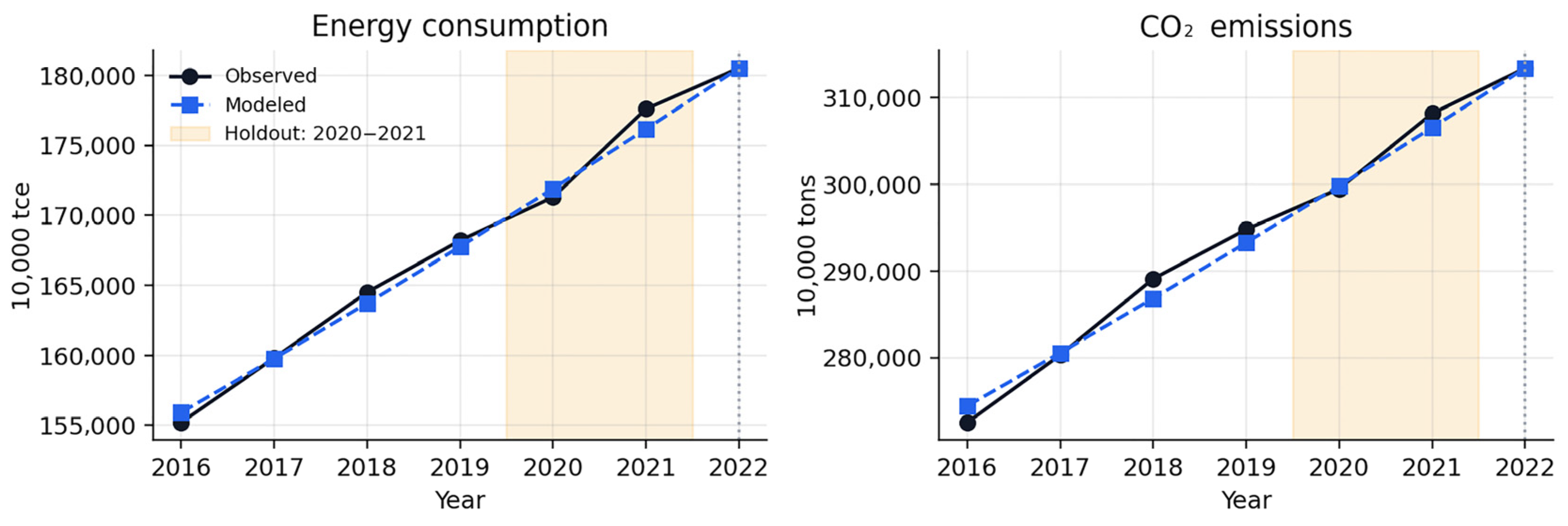 Sustainability 18 07606 g013