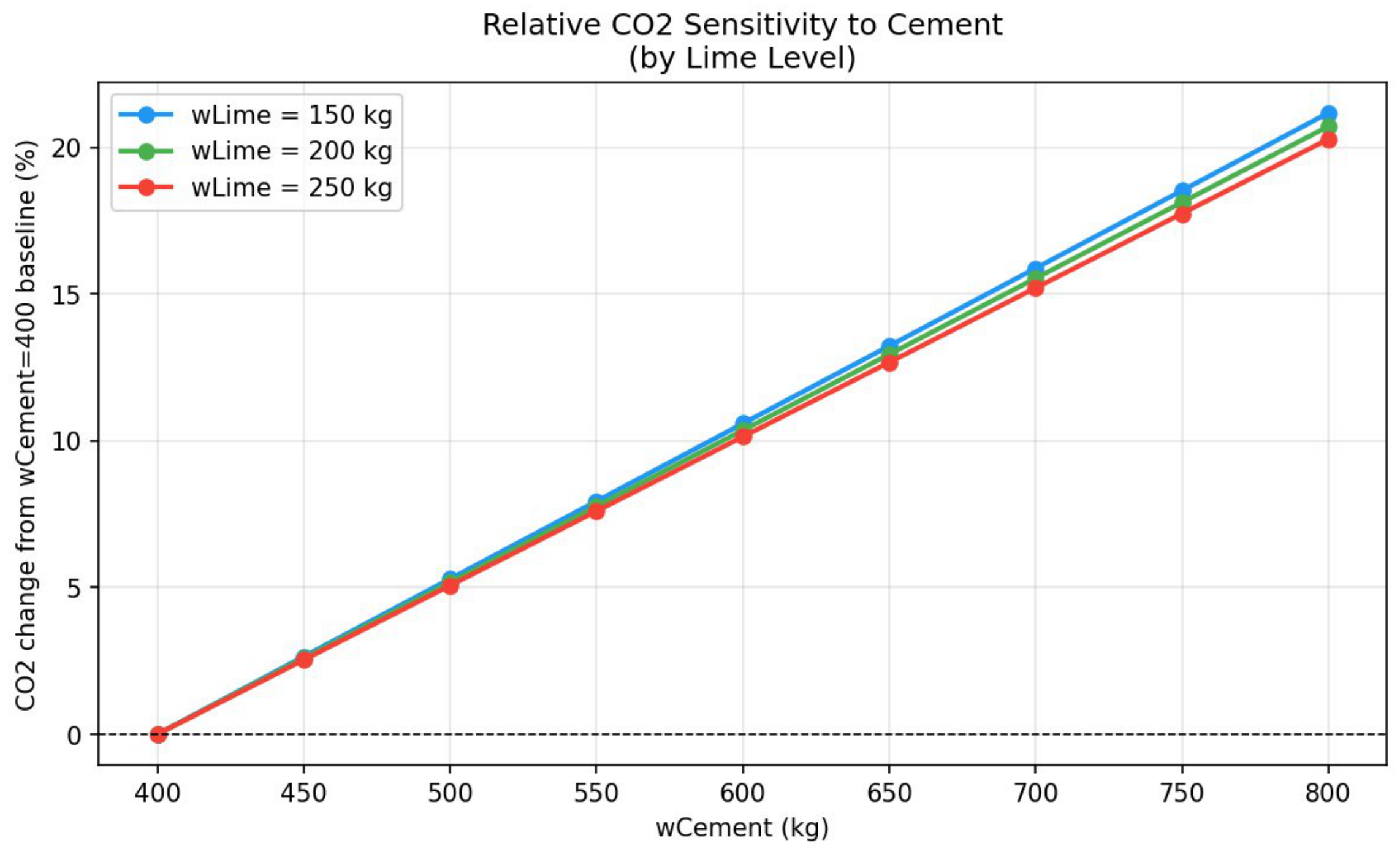 Sustainability 18 07860 g0a2