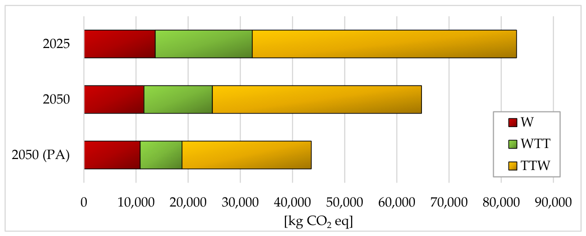 Sustainability 18 07890 g014