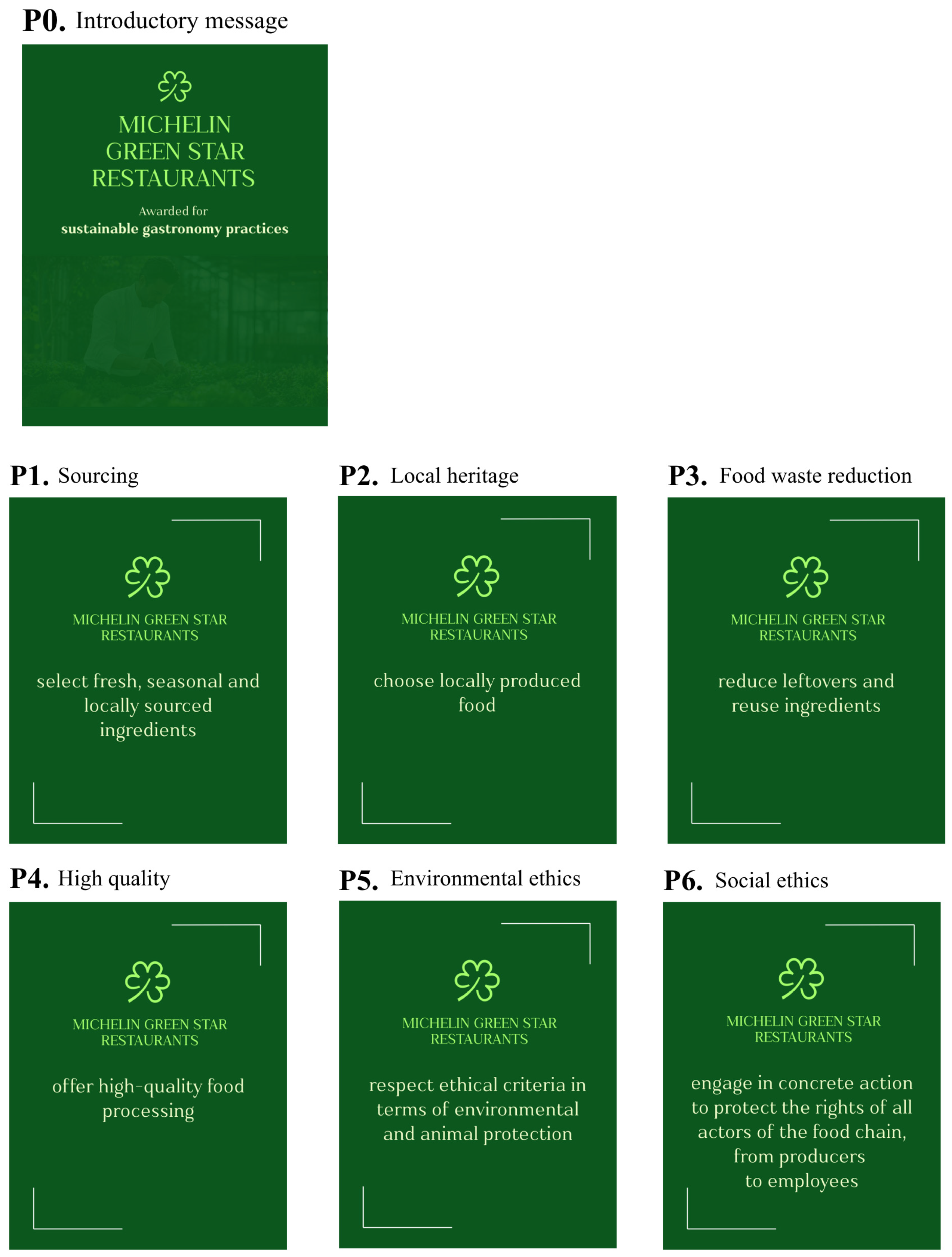 Sustainability 18 08007 g0a1 Sustainability 18 08007 g0a1