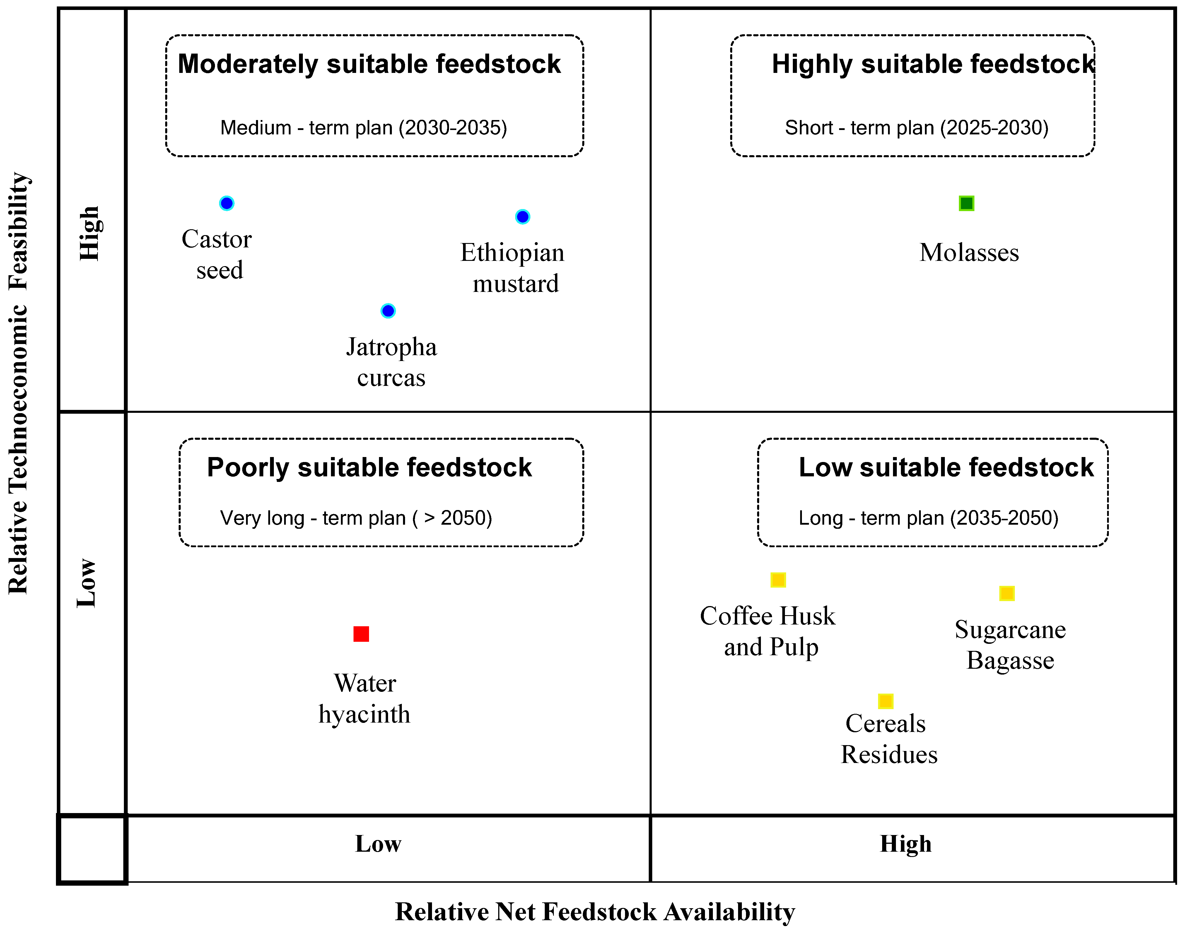 Sustainability 18 08112 g002 Sustainability 18 08112 g002