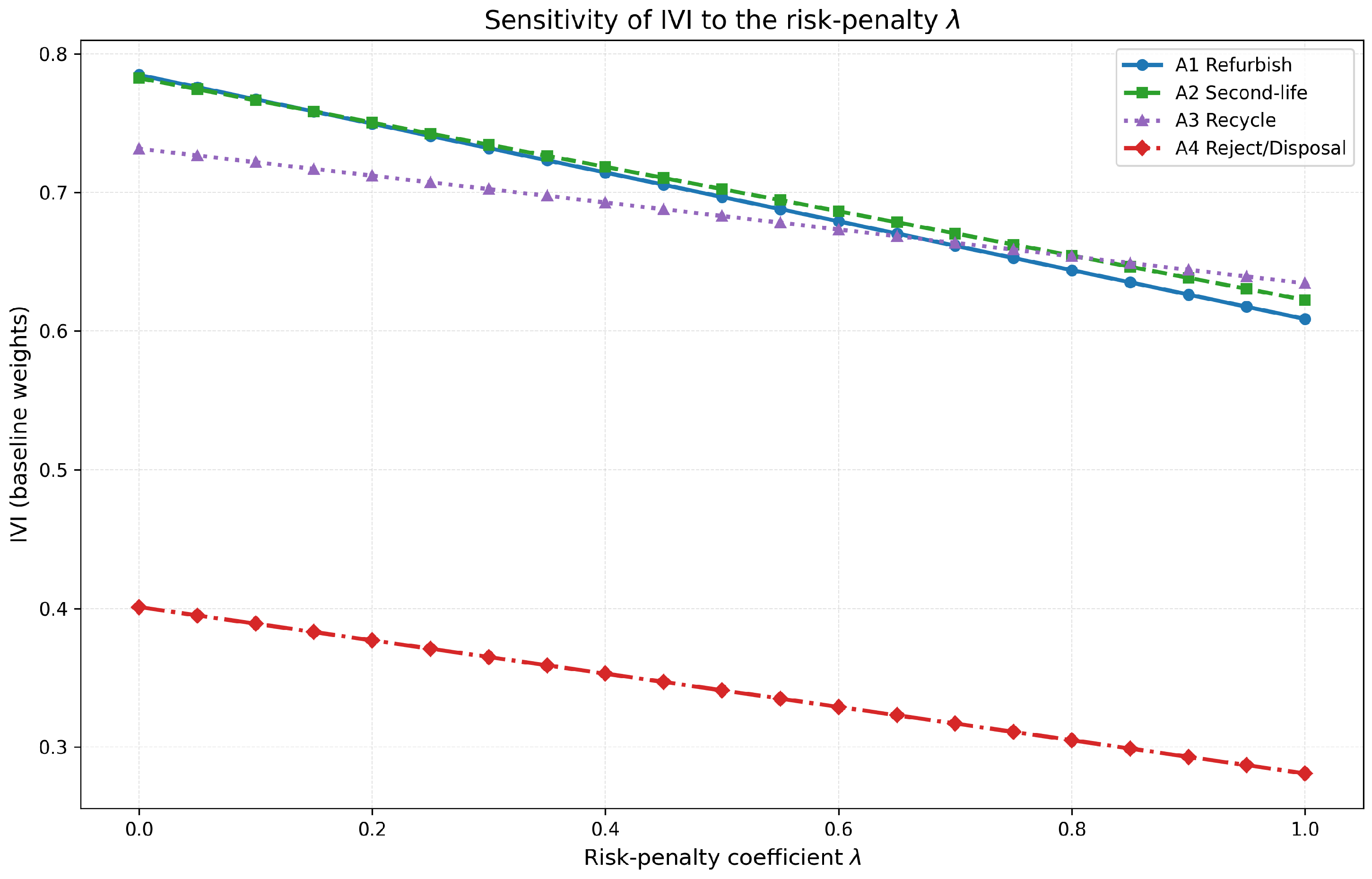 Sustainability 18 08406 g002