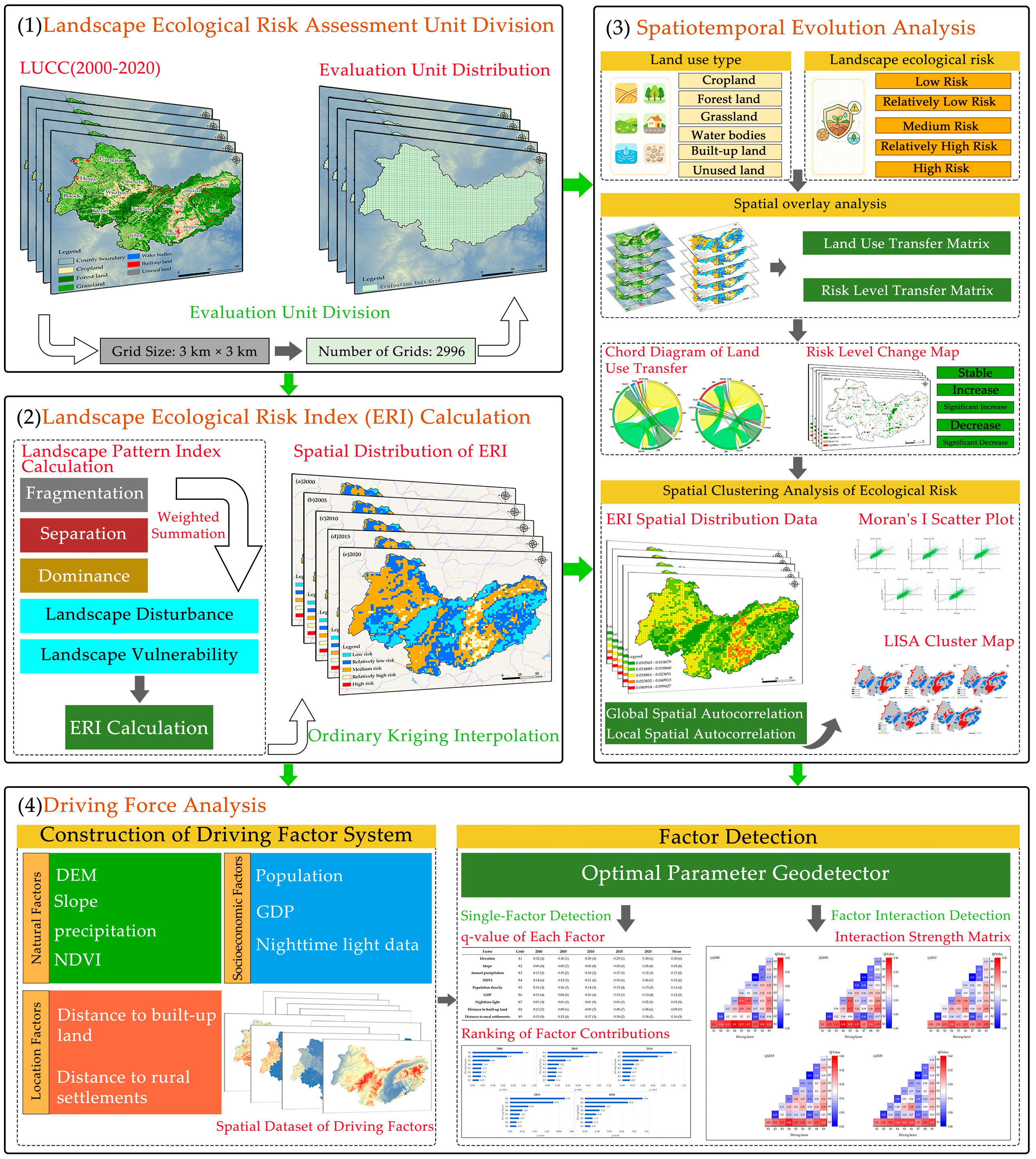Sustainability 18 08461 g002 Sustainability 18 08461 g002