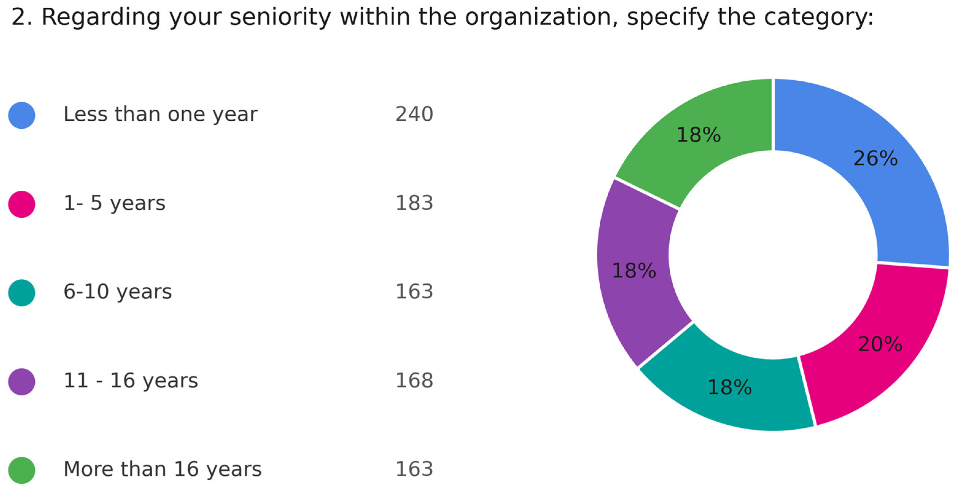 Sustainability 18 08678 g002