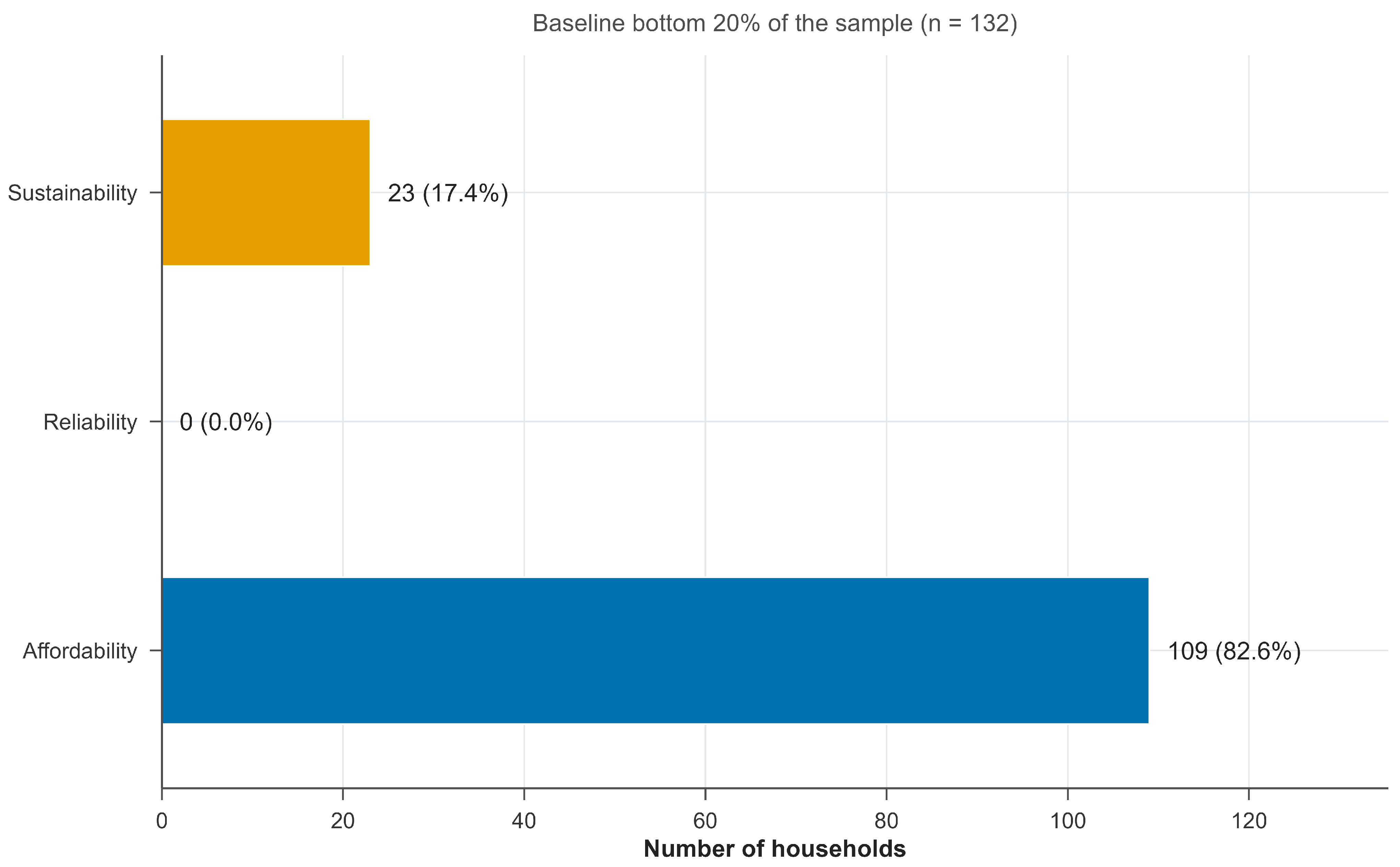 Sustainability 18 08696 g010
