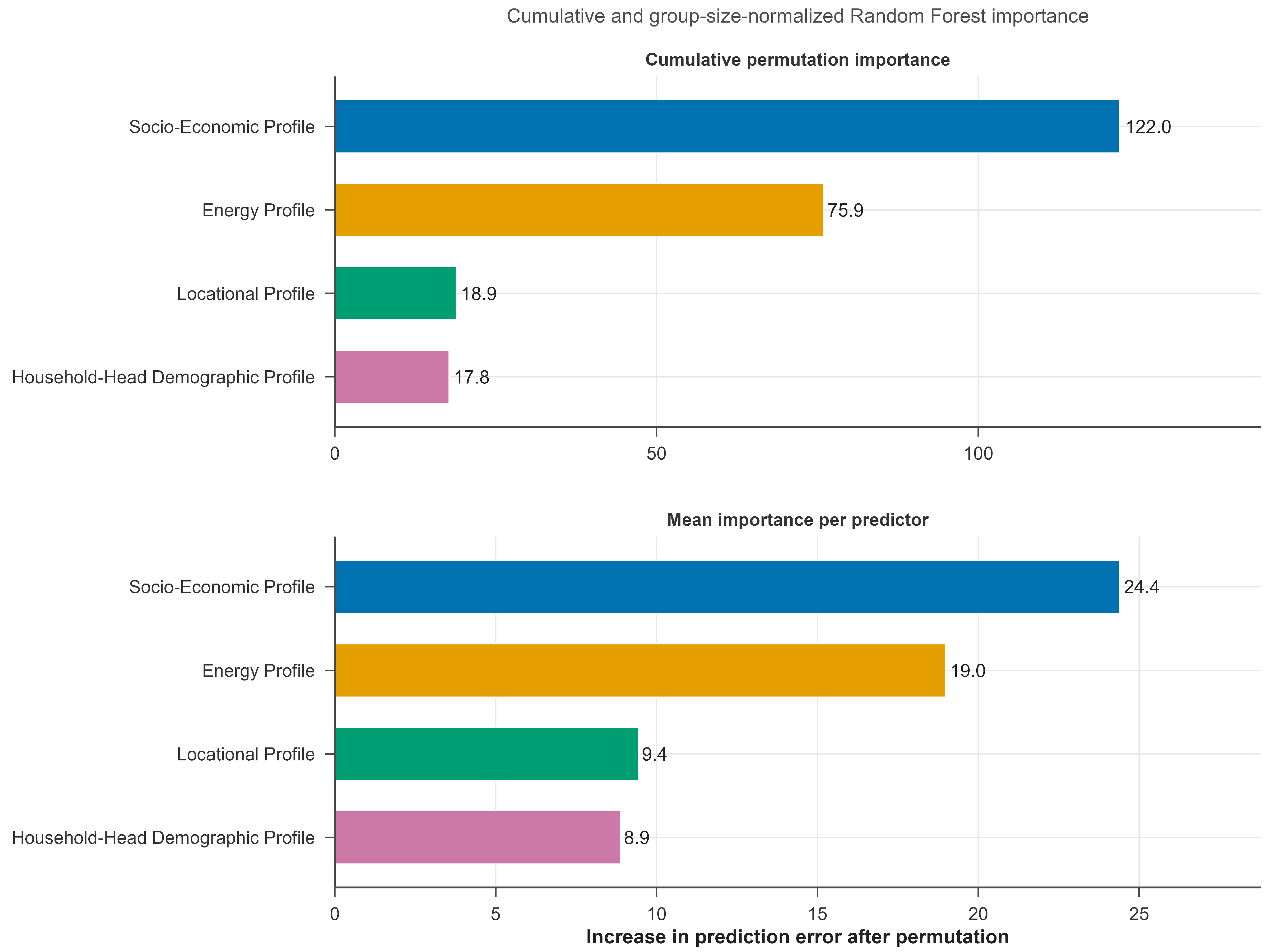 Sustainability 18 08696 g011