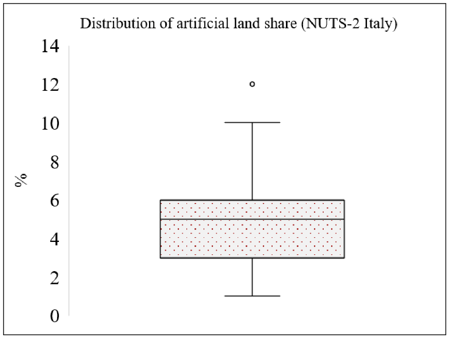 Sustainability 18 08739 g001