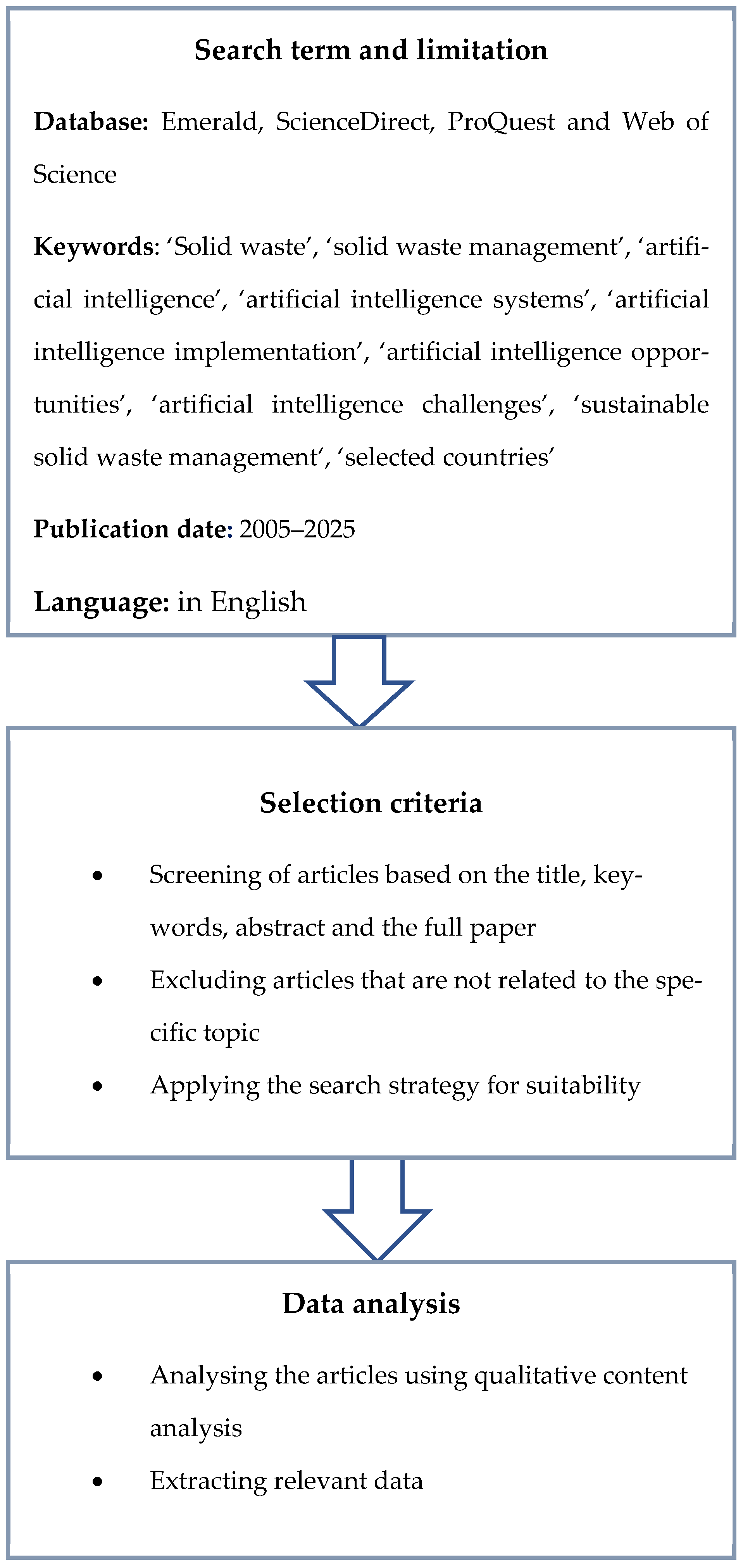 Sustainability 18 08802 g001