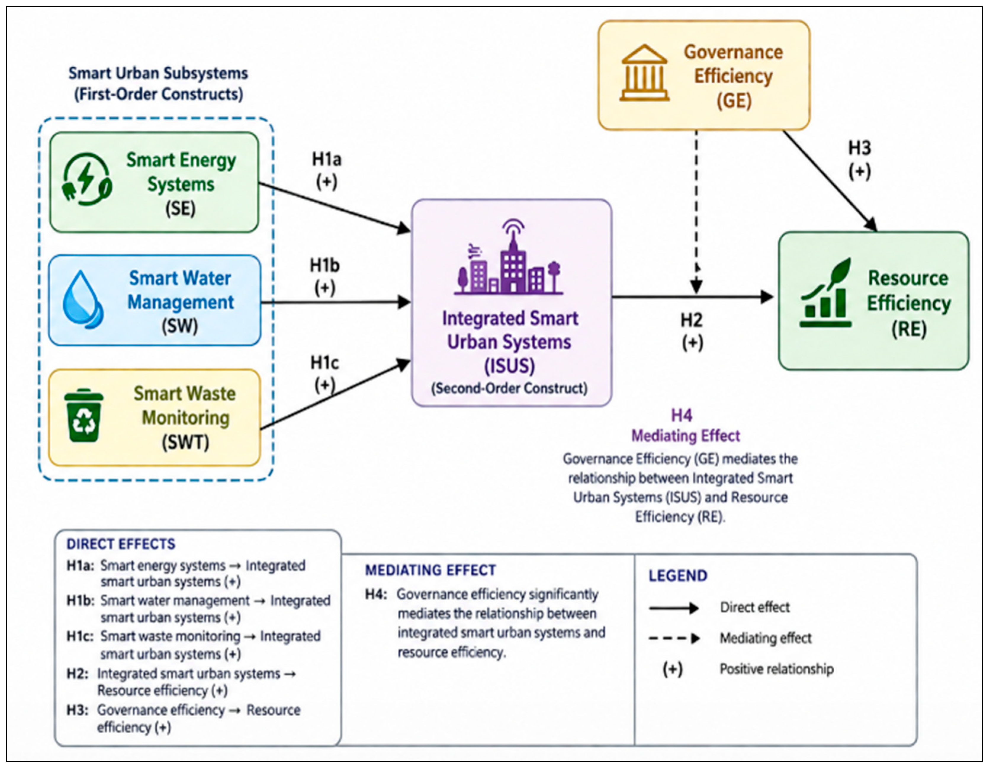 Sustainability 18 08805 g001