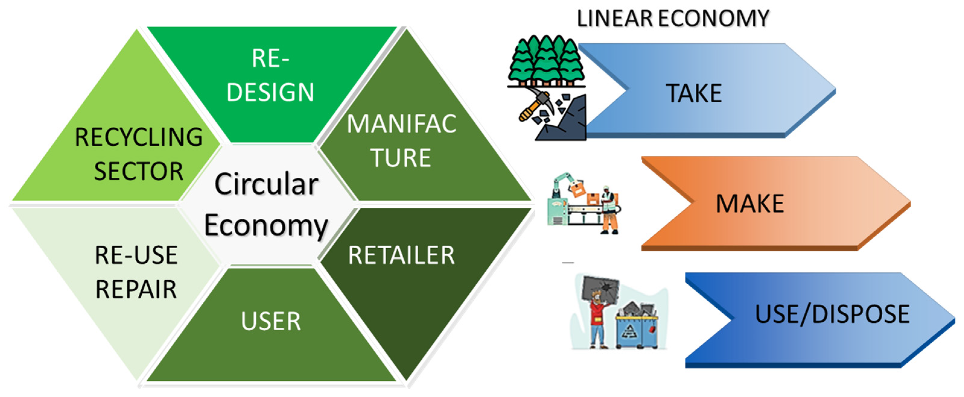 Sustainability 18 09156 g001 Sustainability 18 09156 g001
