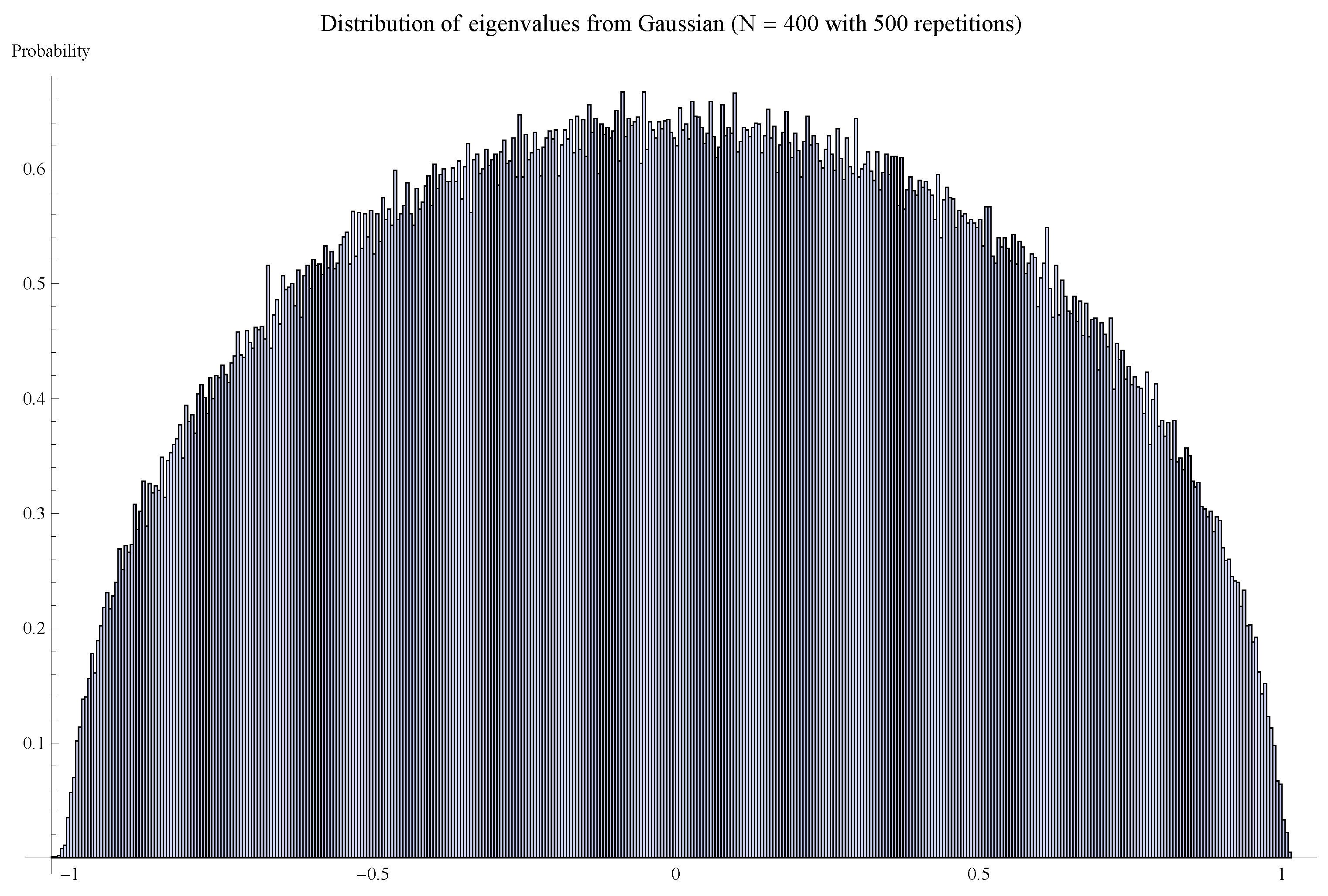 Symmetry 01 00064 g006