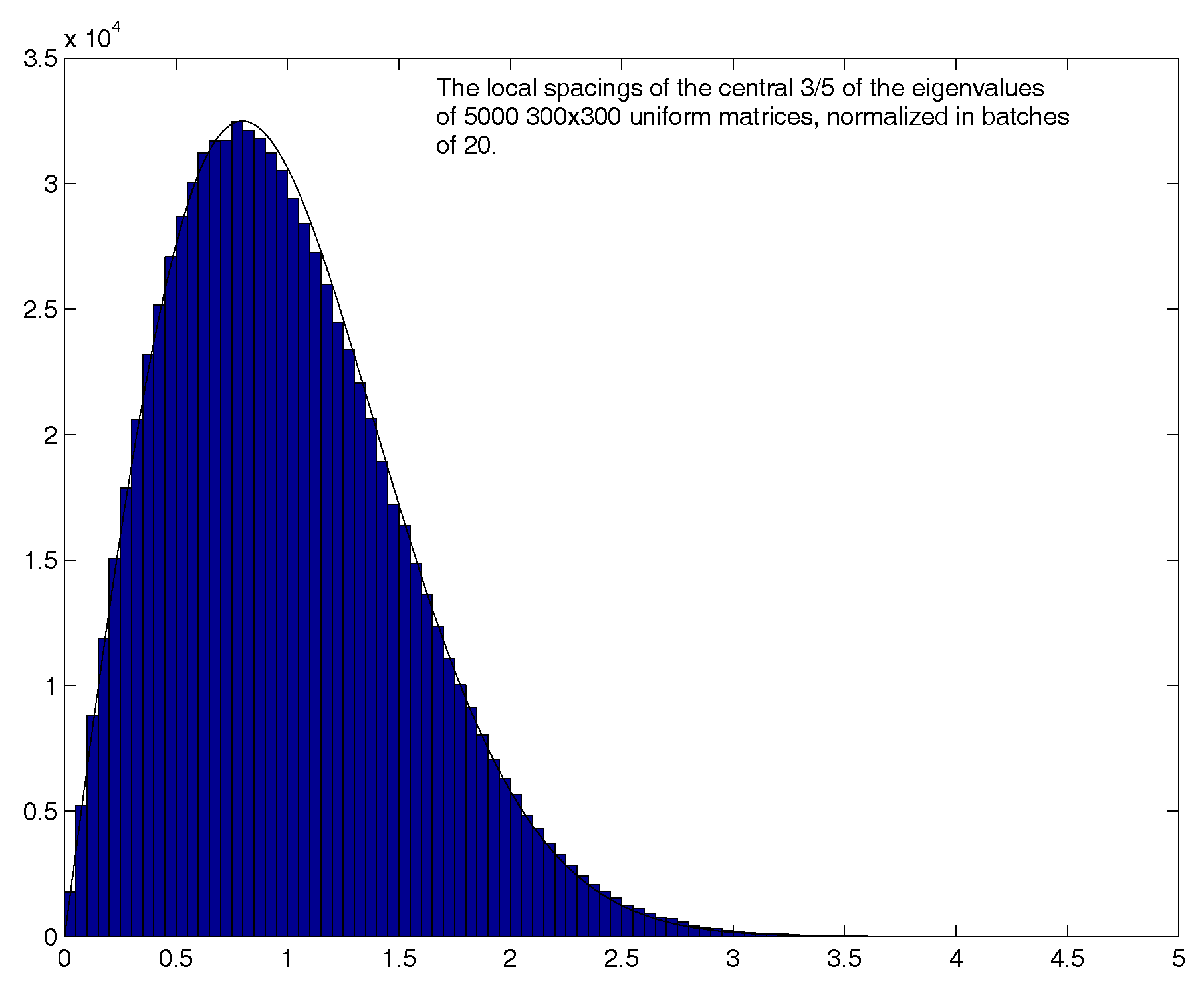 Symmetry 01 00064 g008
