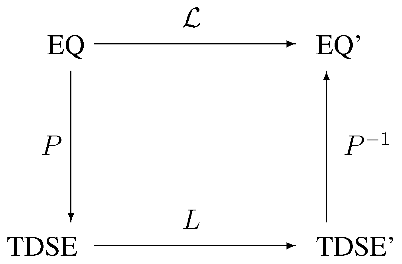 Symmetry 01 00115 g001 550