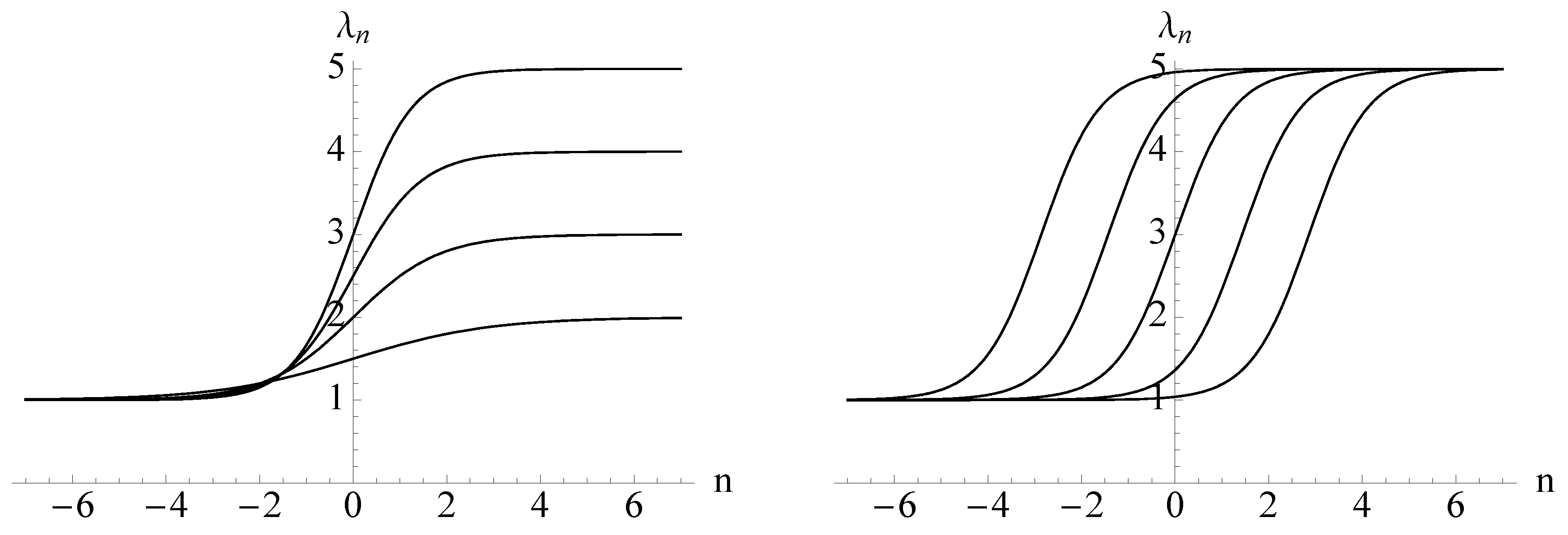 Symmetry 01 00201 g001 550