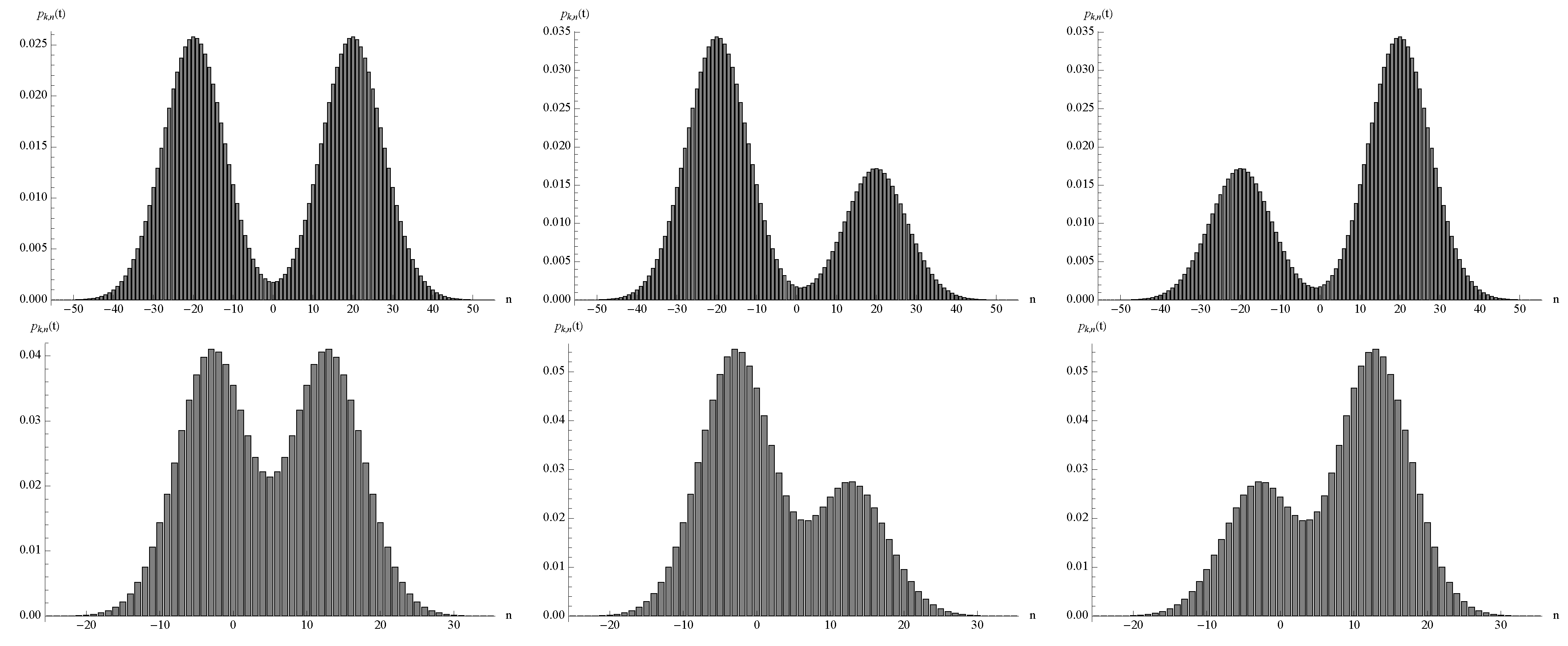 Symmetry 01 00201 g002 550