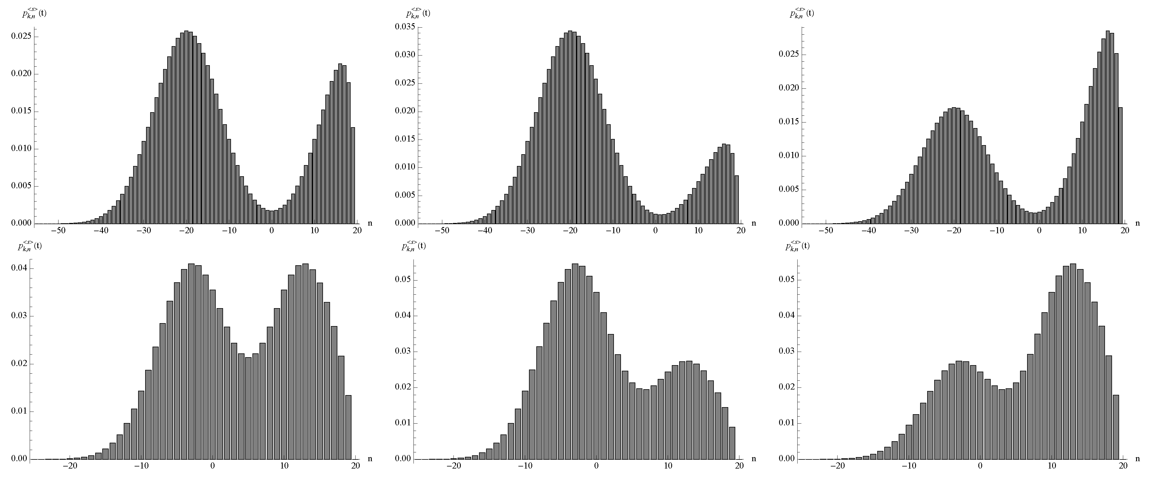 Symmetry 01 00201 g003 550