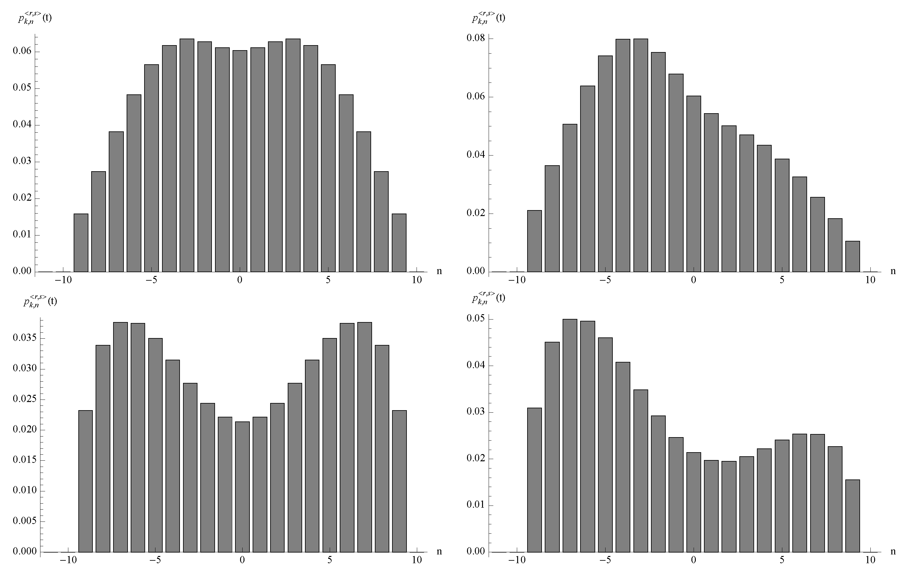 Symmetry 01 00201 g004 550