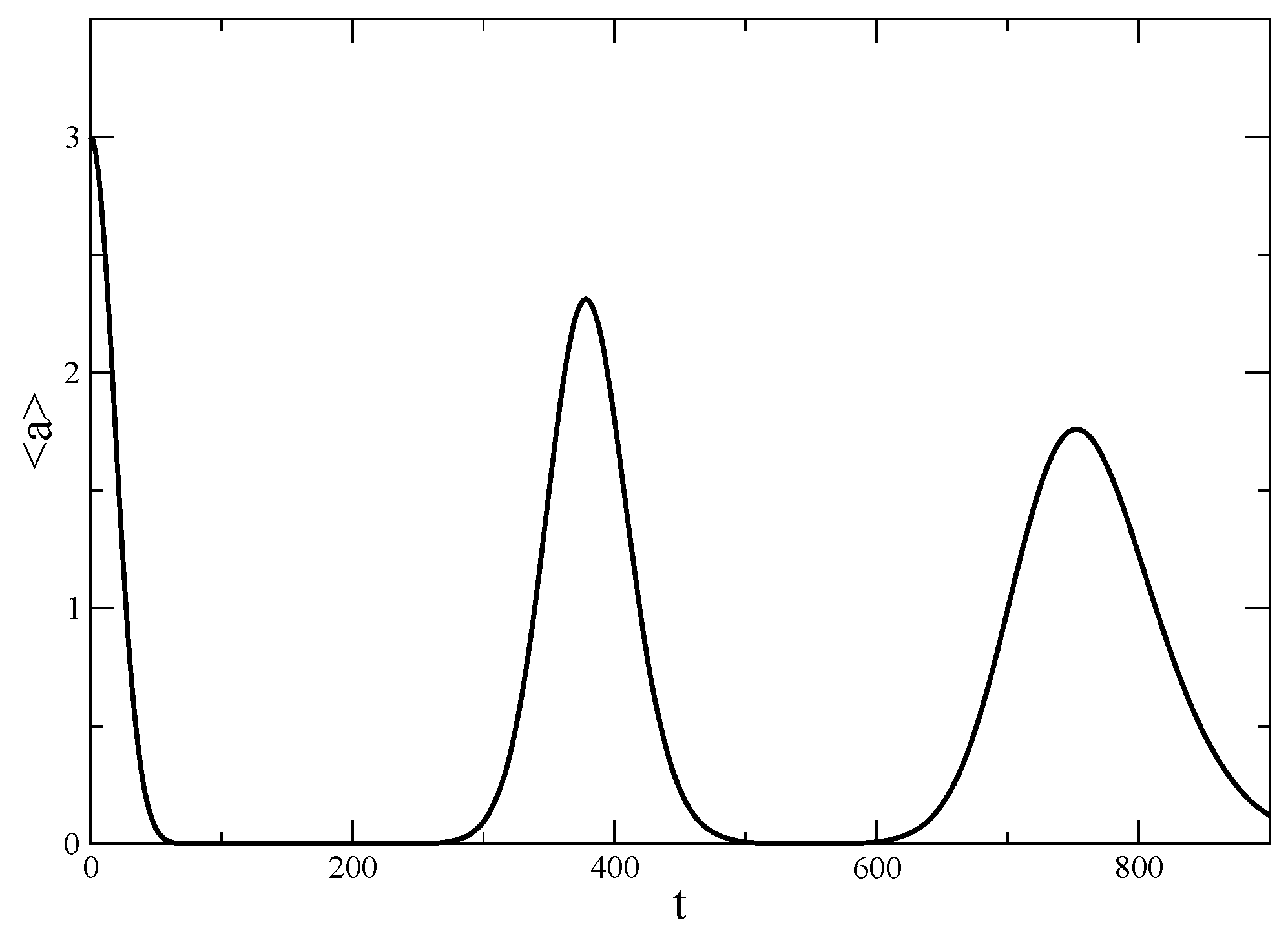Symmetry 01 00240 g004