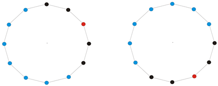 Symmetry 02 00069 i002