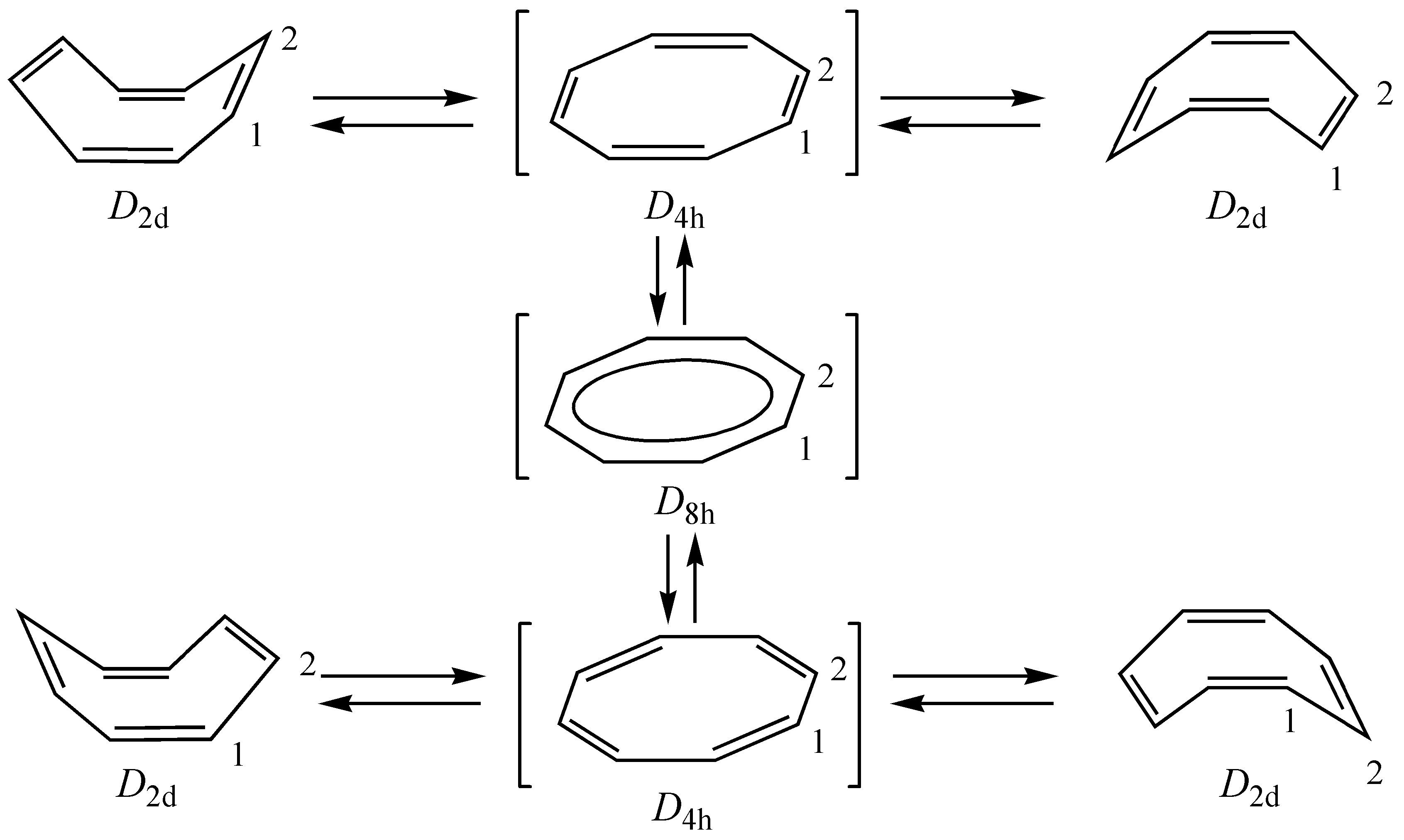 Symmetry 02 00076 g001