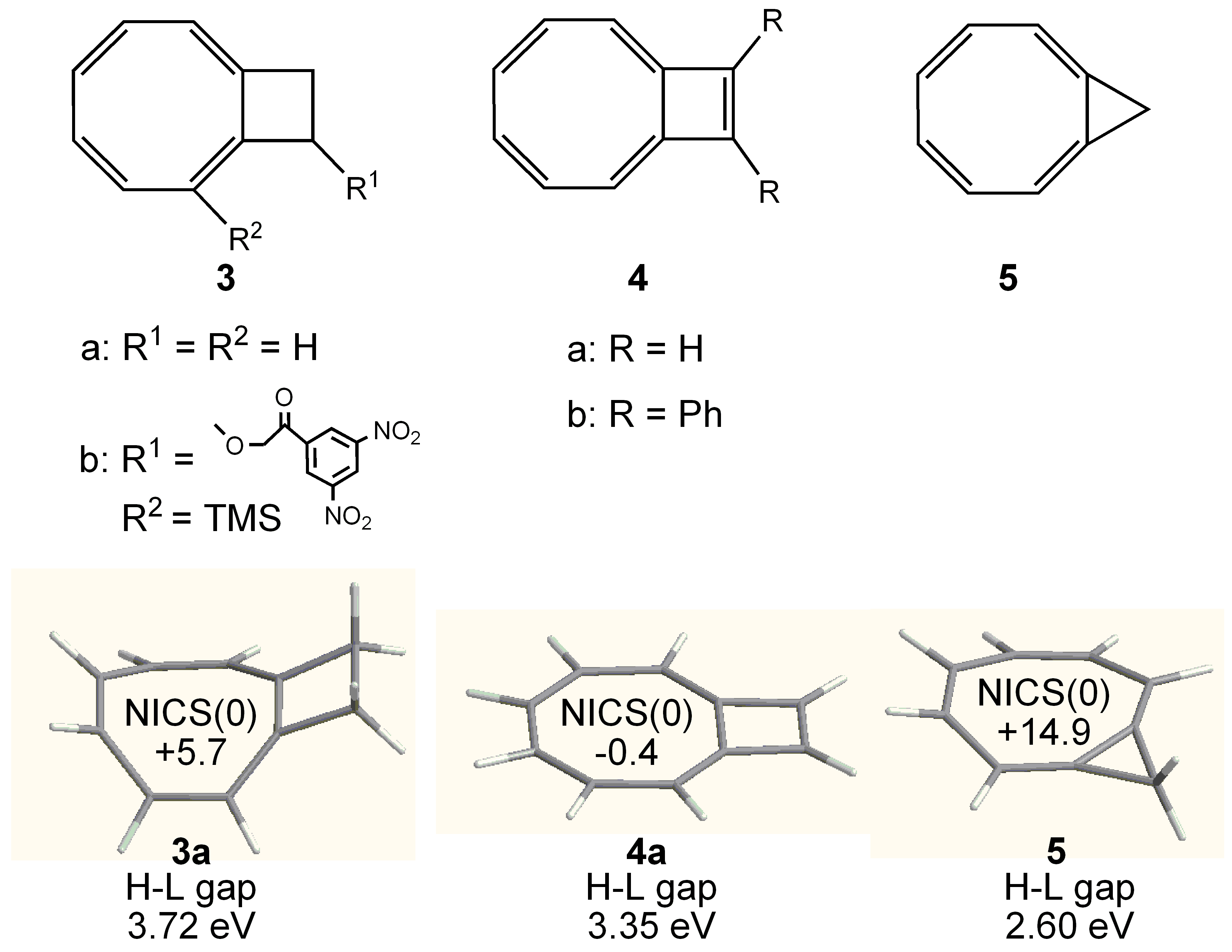 Symmetry 02 00076 g005