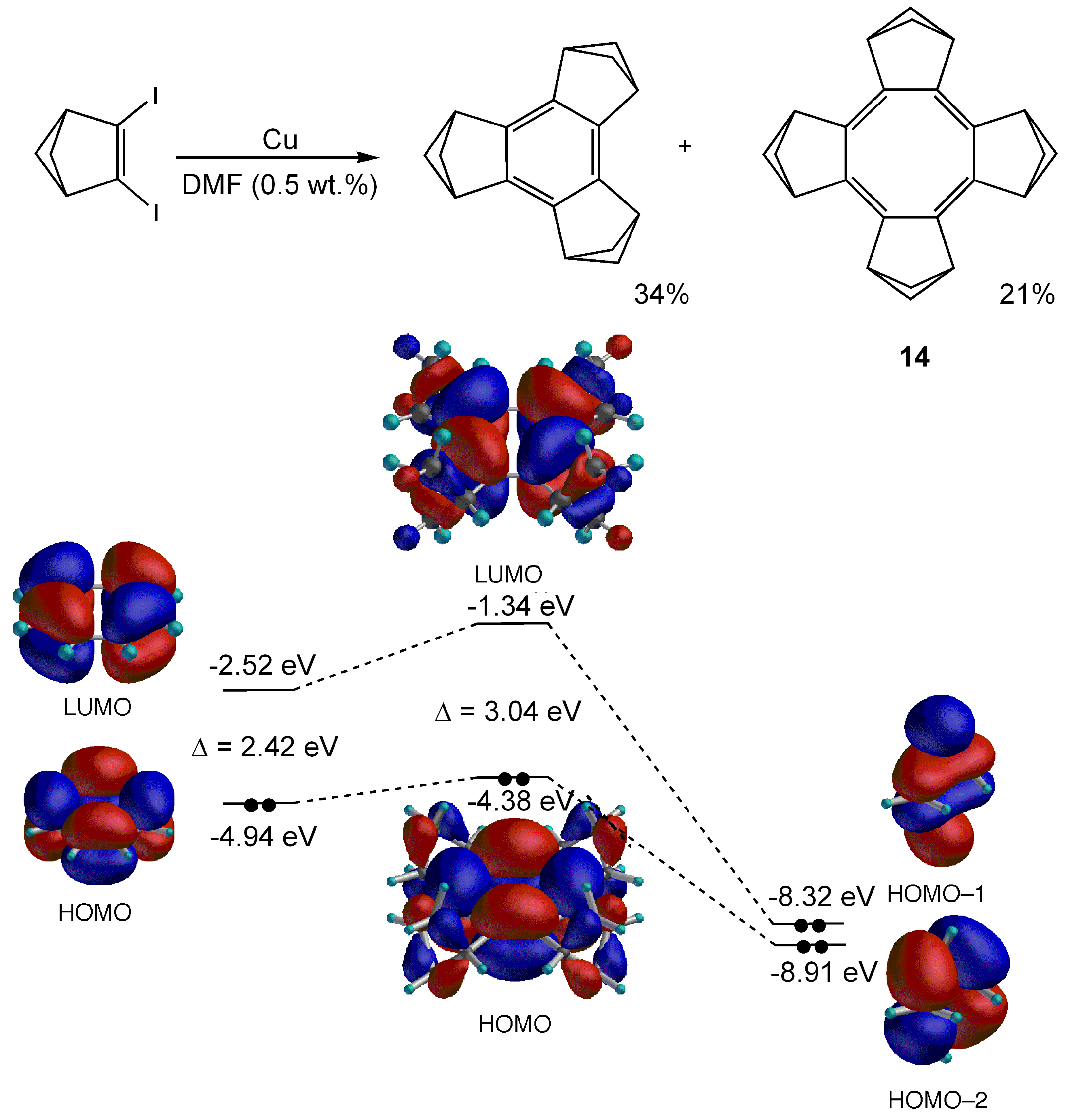 Symmetry 02 00076 g010