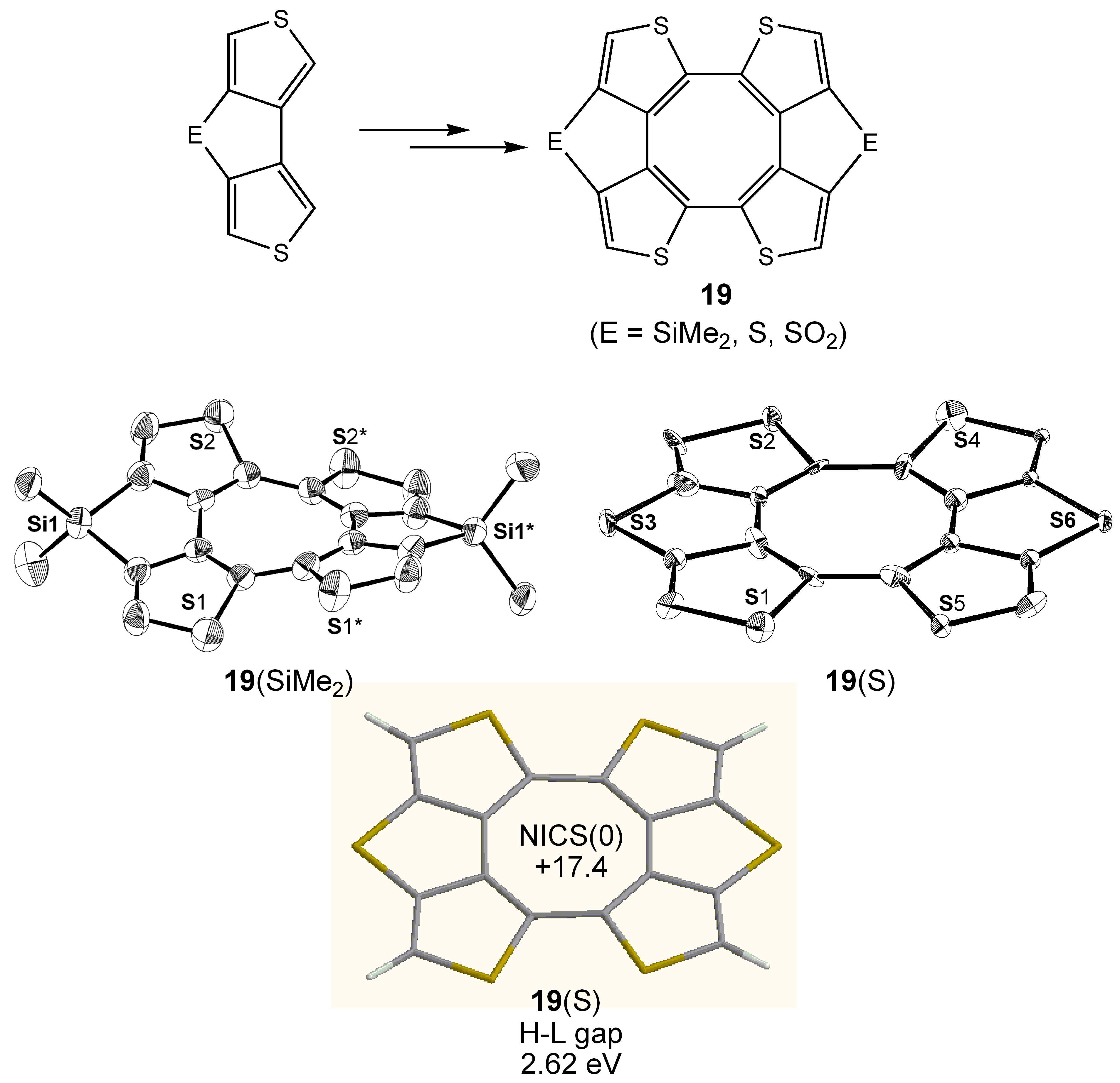 Symmetry 02 00076 g013