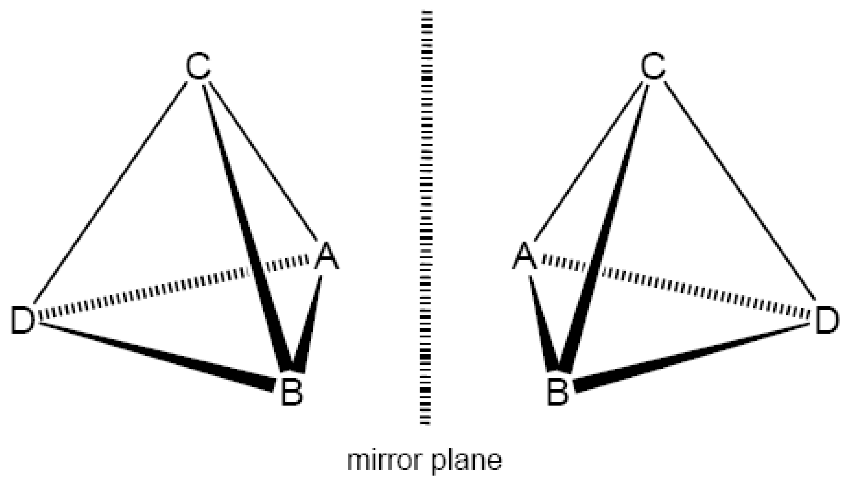 Symmetry 02 00184 g001