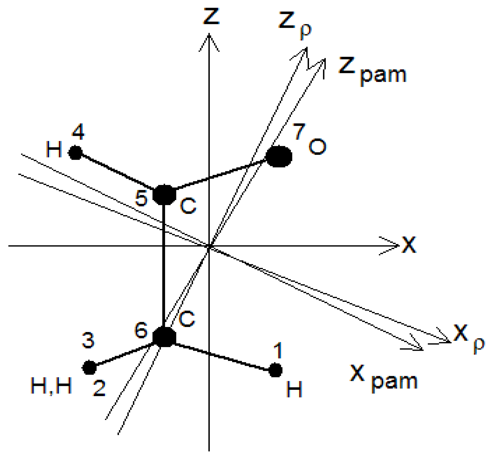 Symmetry 02 00213 g002