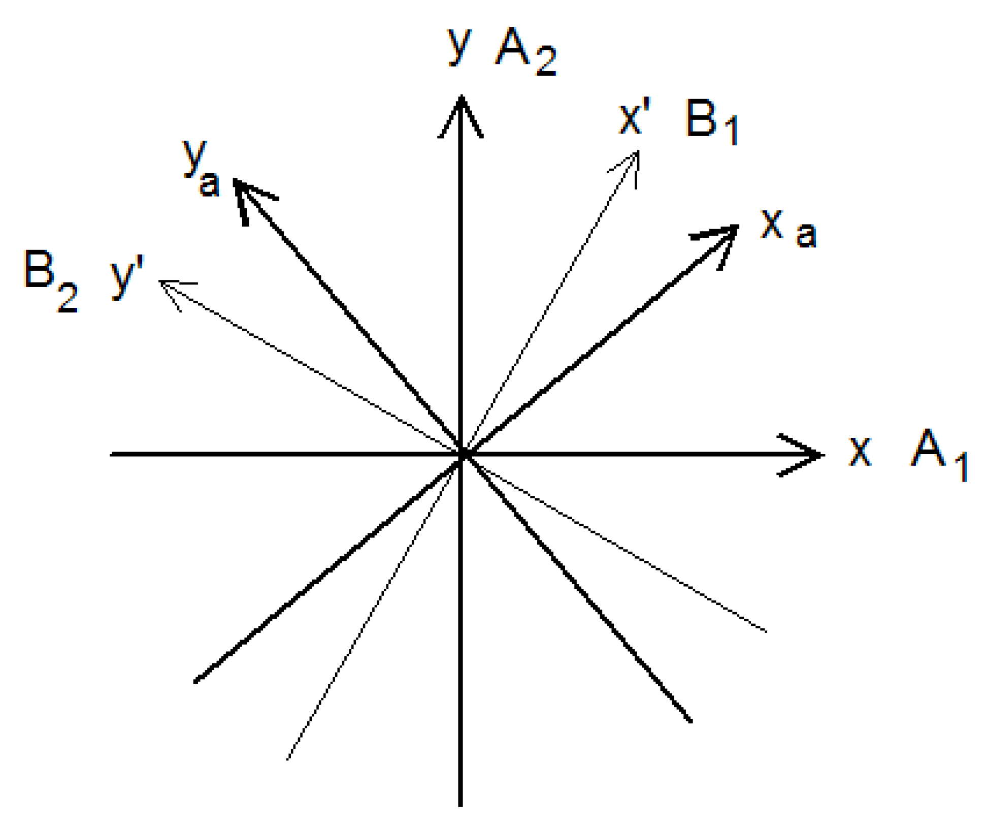 Symmetry 02 00213 g004