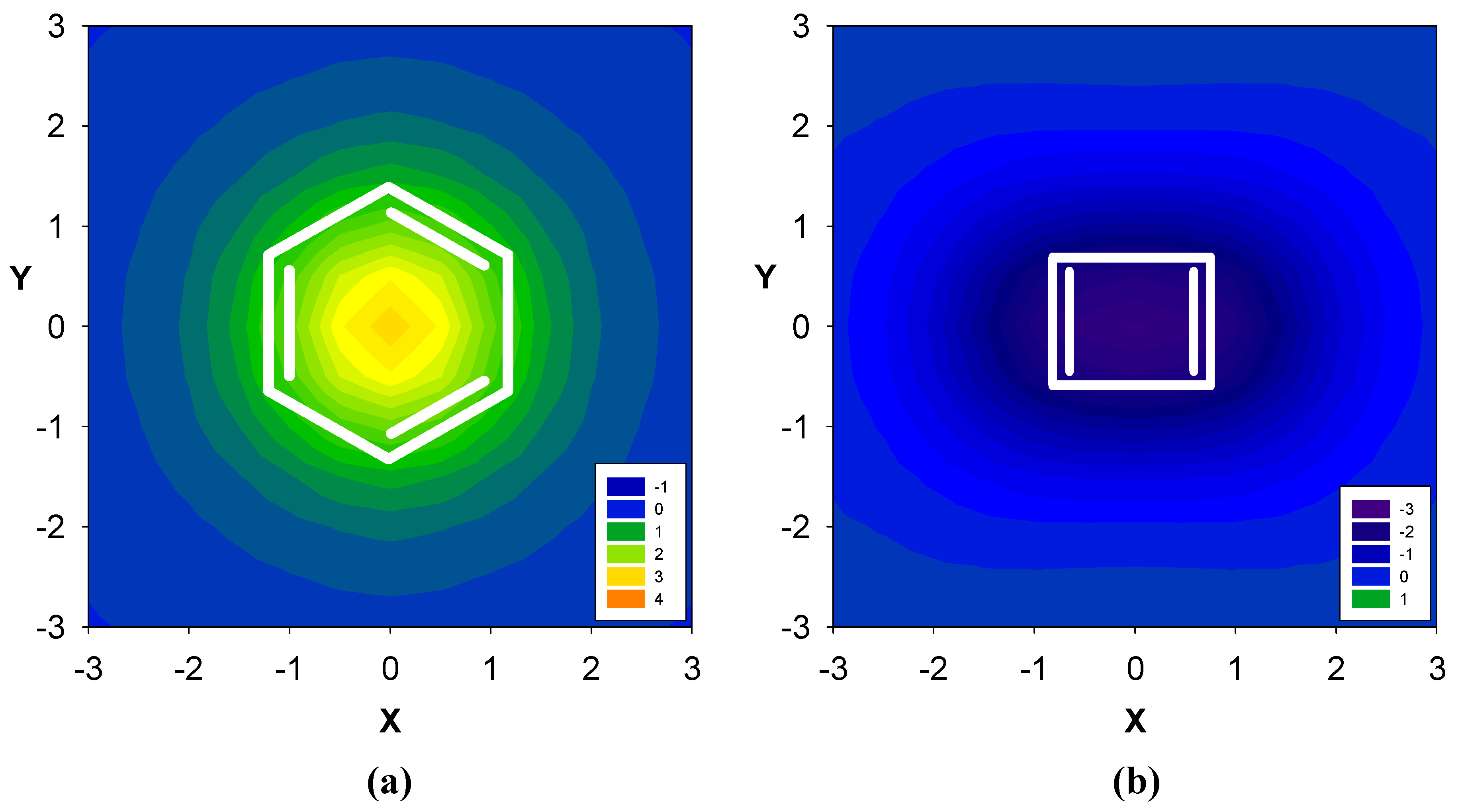 Symmetry Free Full Text Computed Nmr Shielding Effects Over Fused Aromatic Antiaromatic Hydrocarbons Html