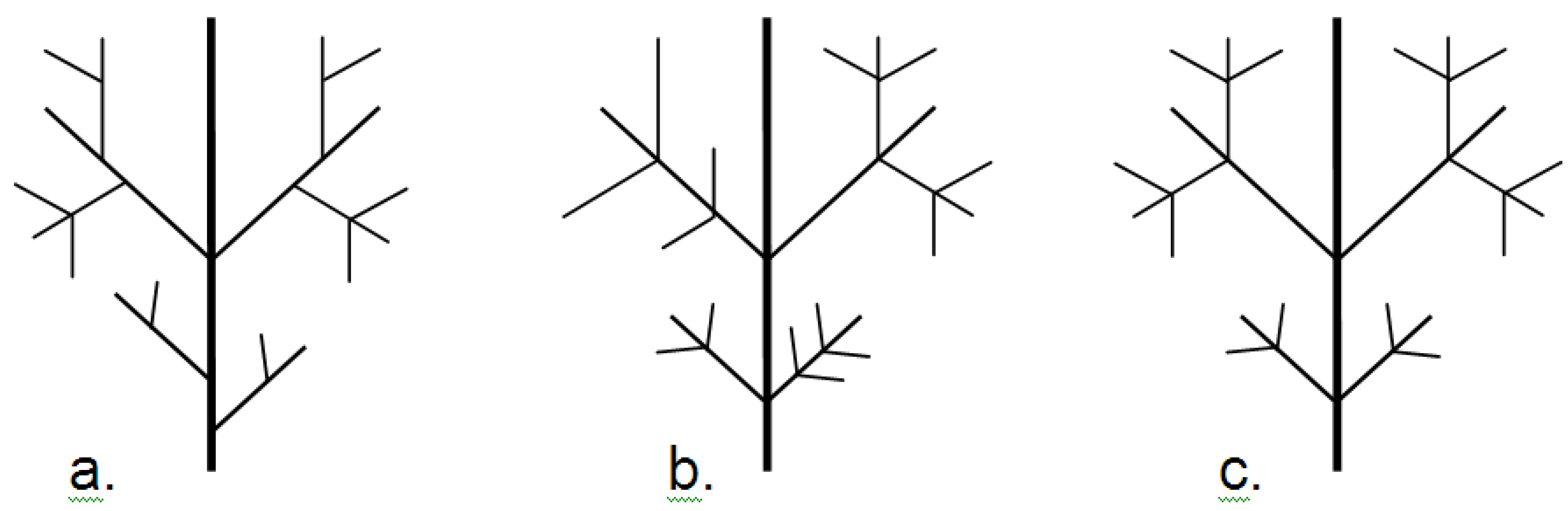 Symmetry 02 00466 g020