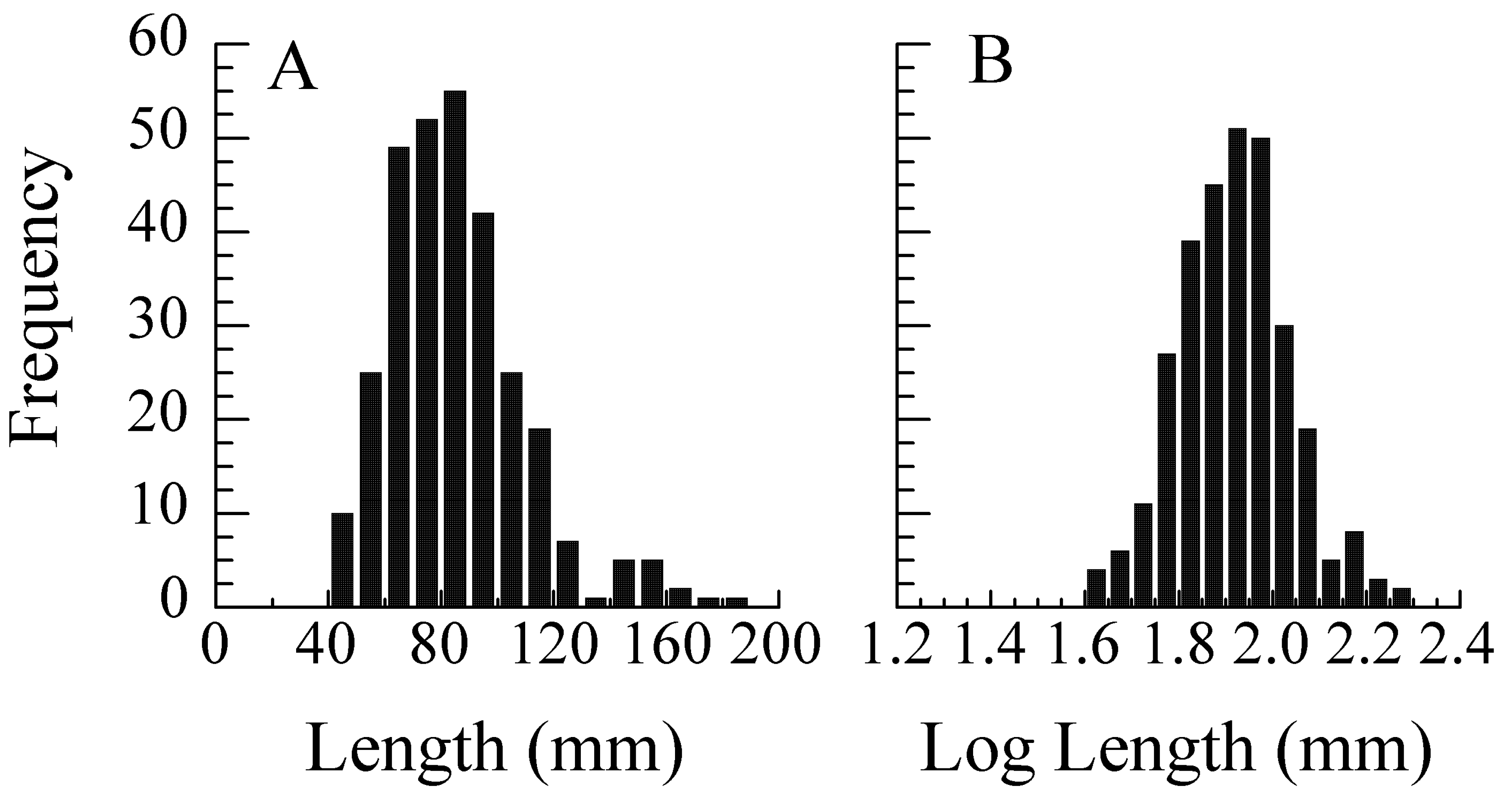 Symmetry 02 00466 g025