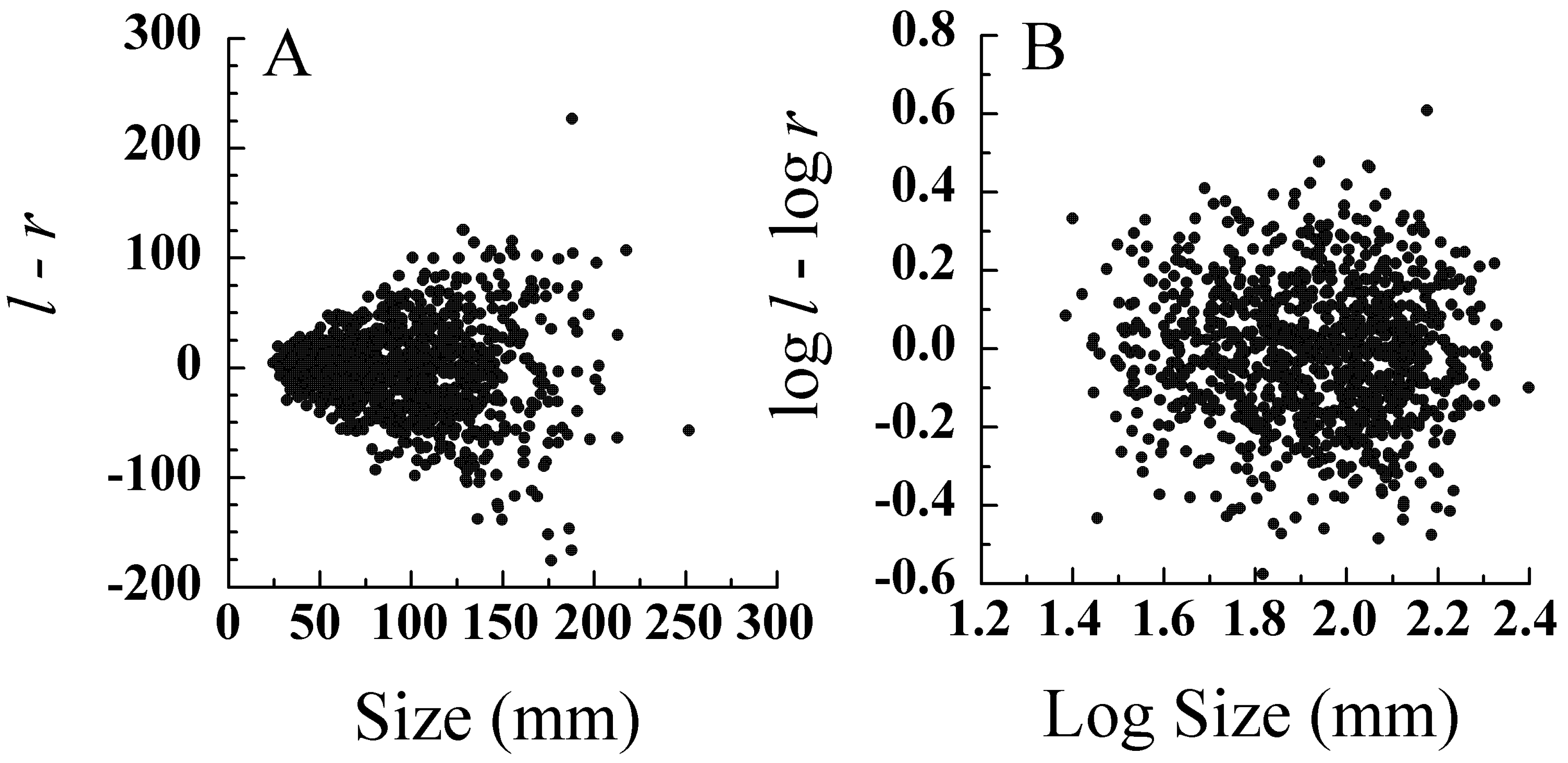 Symmetry 02 00466 g026