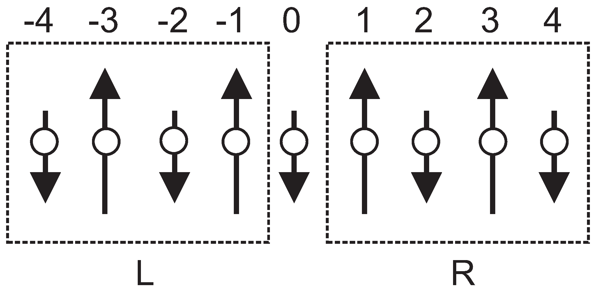 Symmetry 02 00722 g004 550