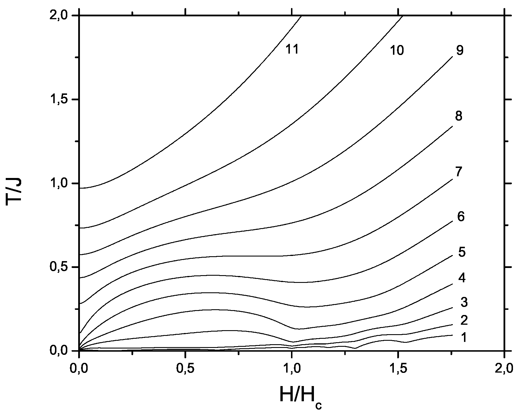 Symmetry 02 00722 g005 550