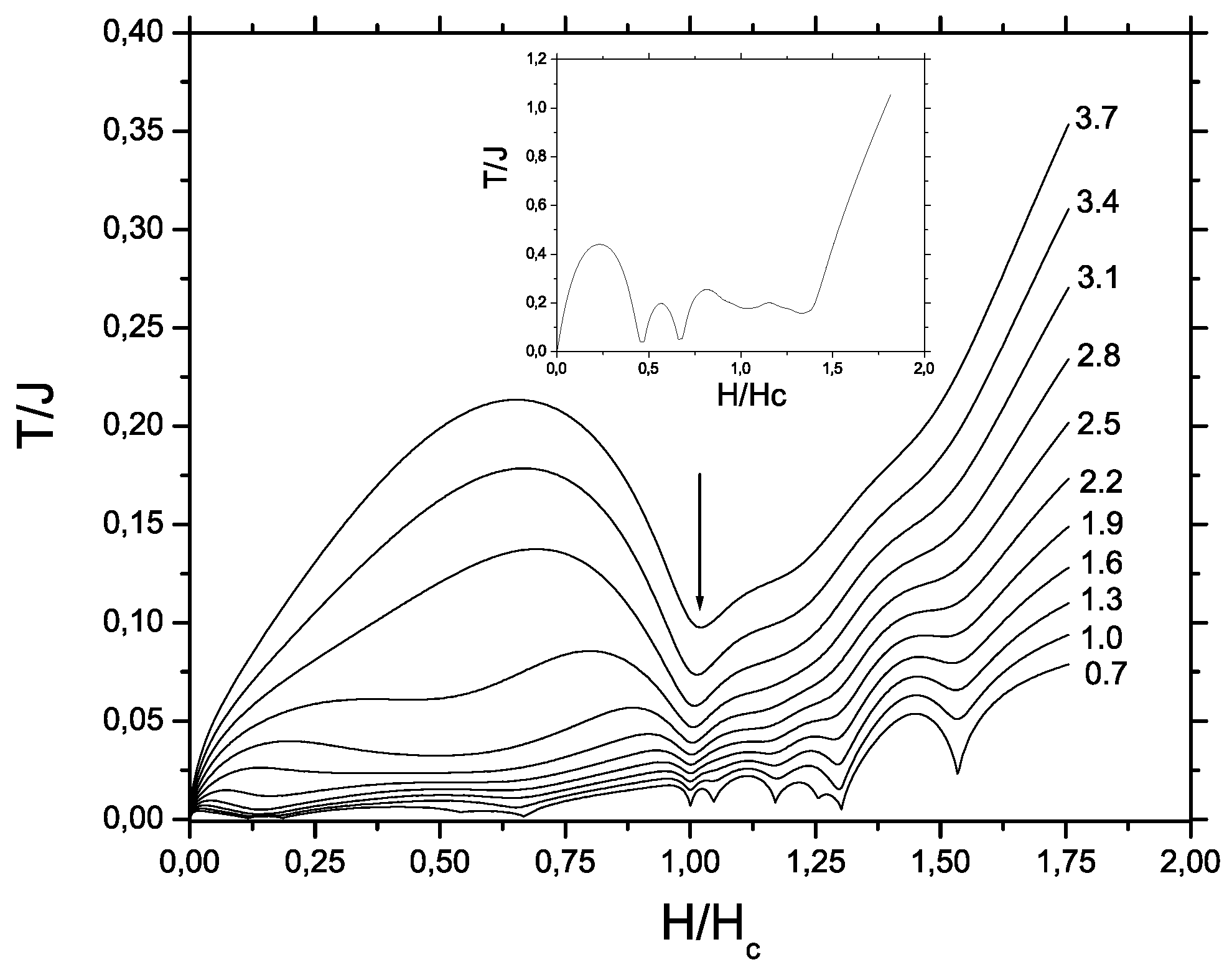 Symmetry 02 00722 g006 550
