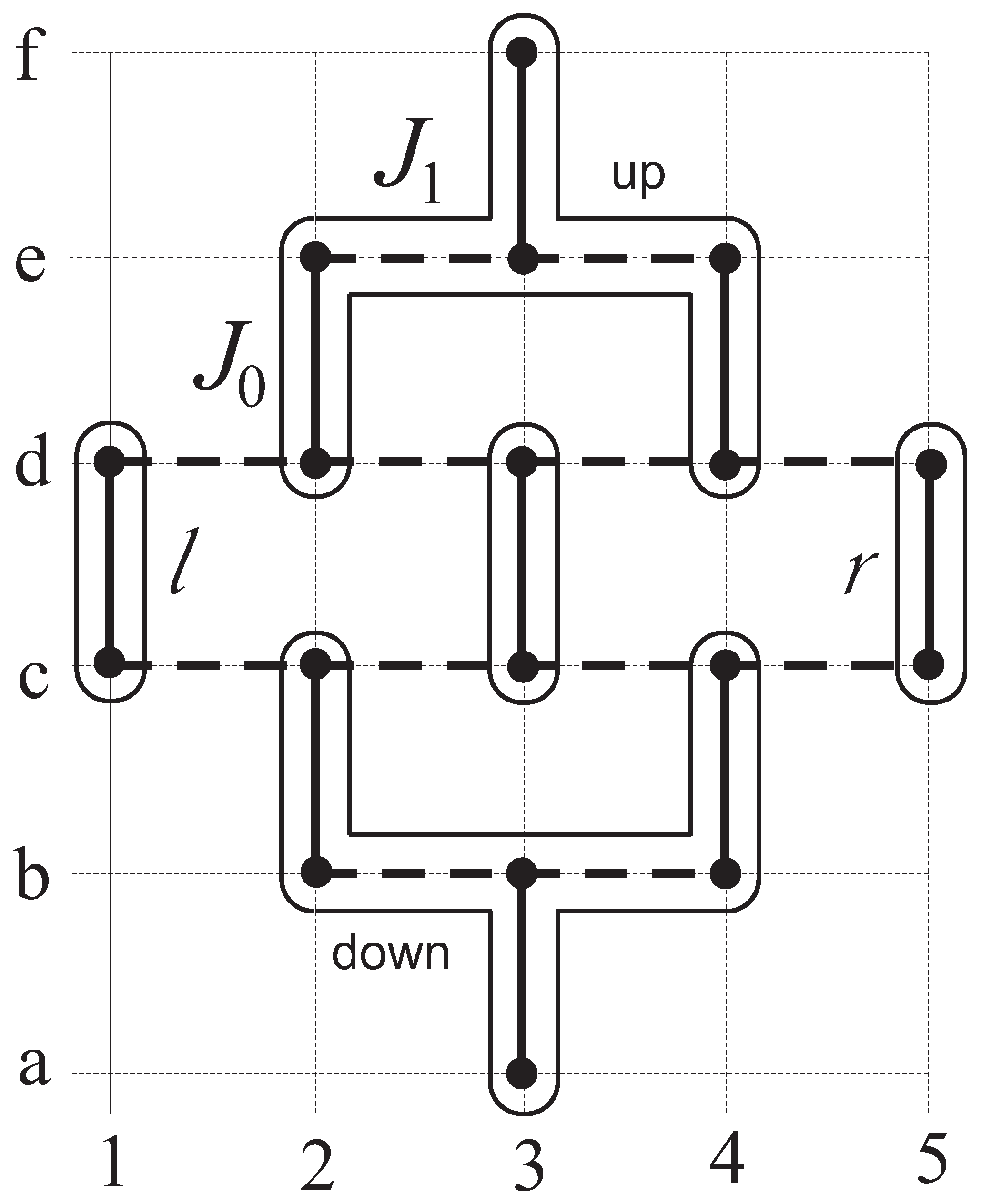 Symmetry 02 00722 g007 550