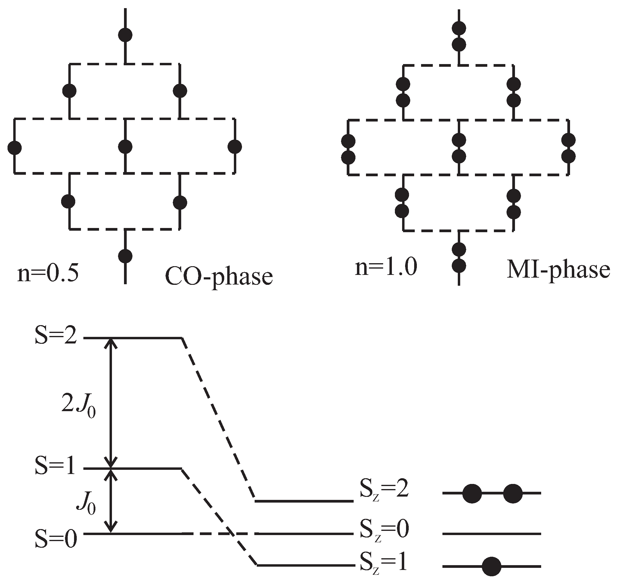 Symmetry 02 00722 g011 550