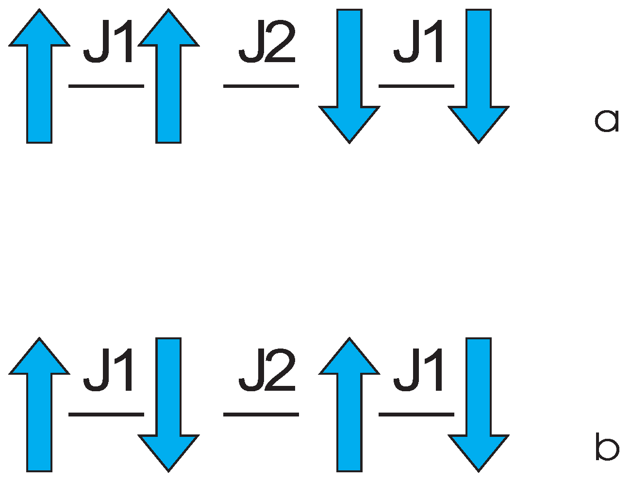 Symmetry 02 00722 g012 550