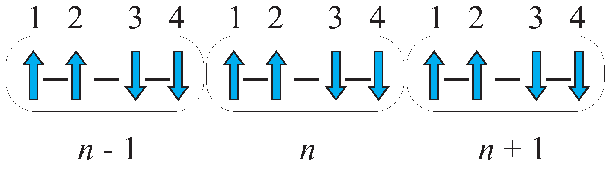 Symmetry 02 00722 g013 550