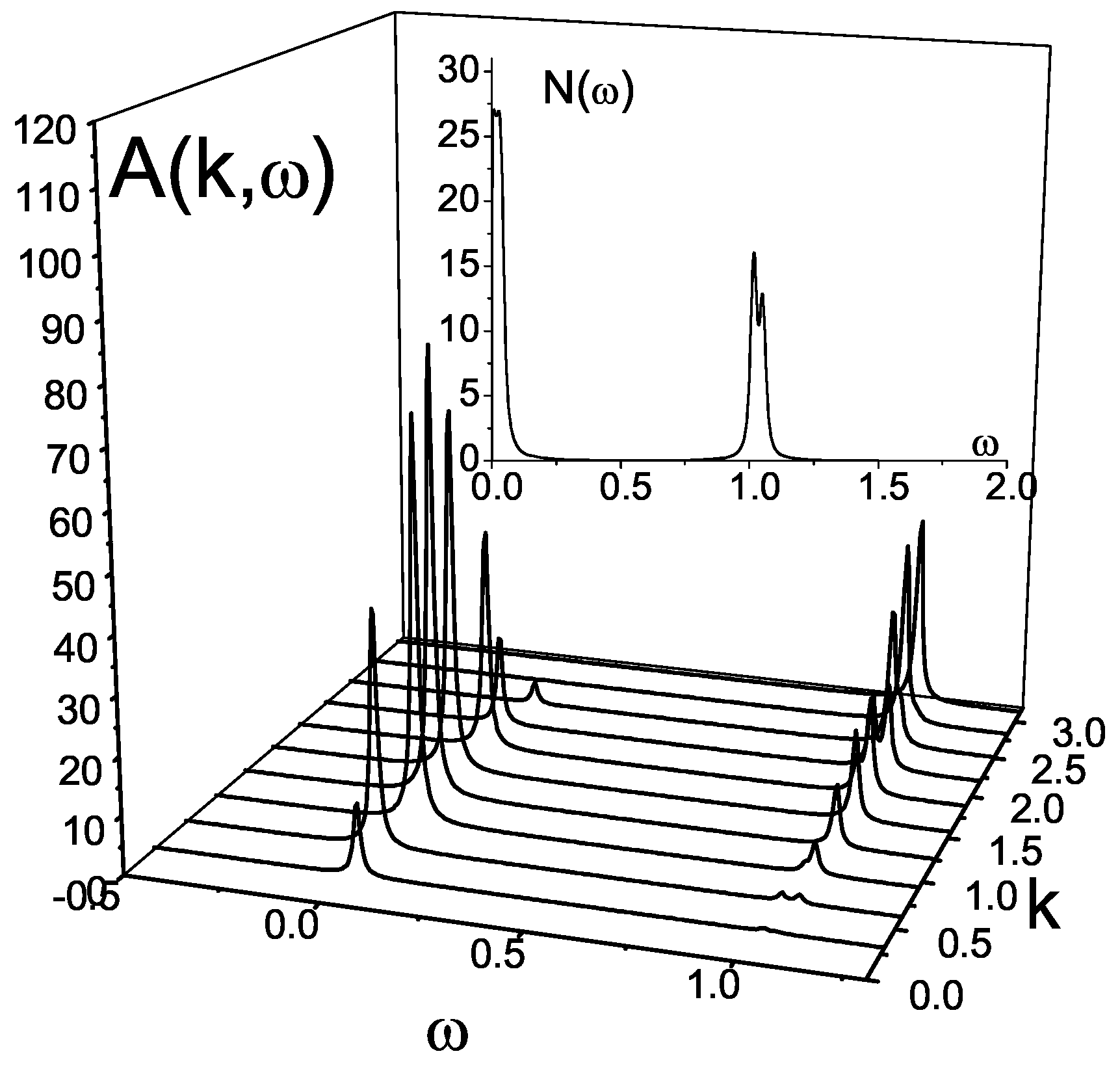 Symmetry 02 00722 g014 550