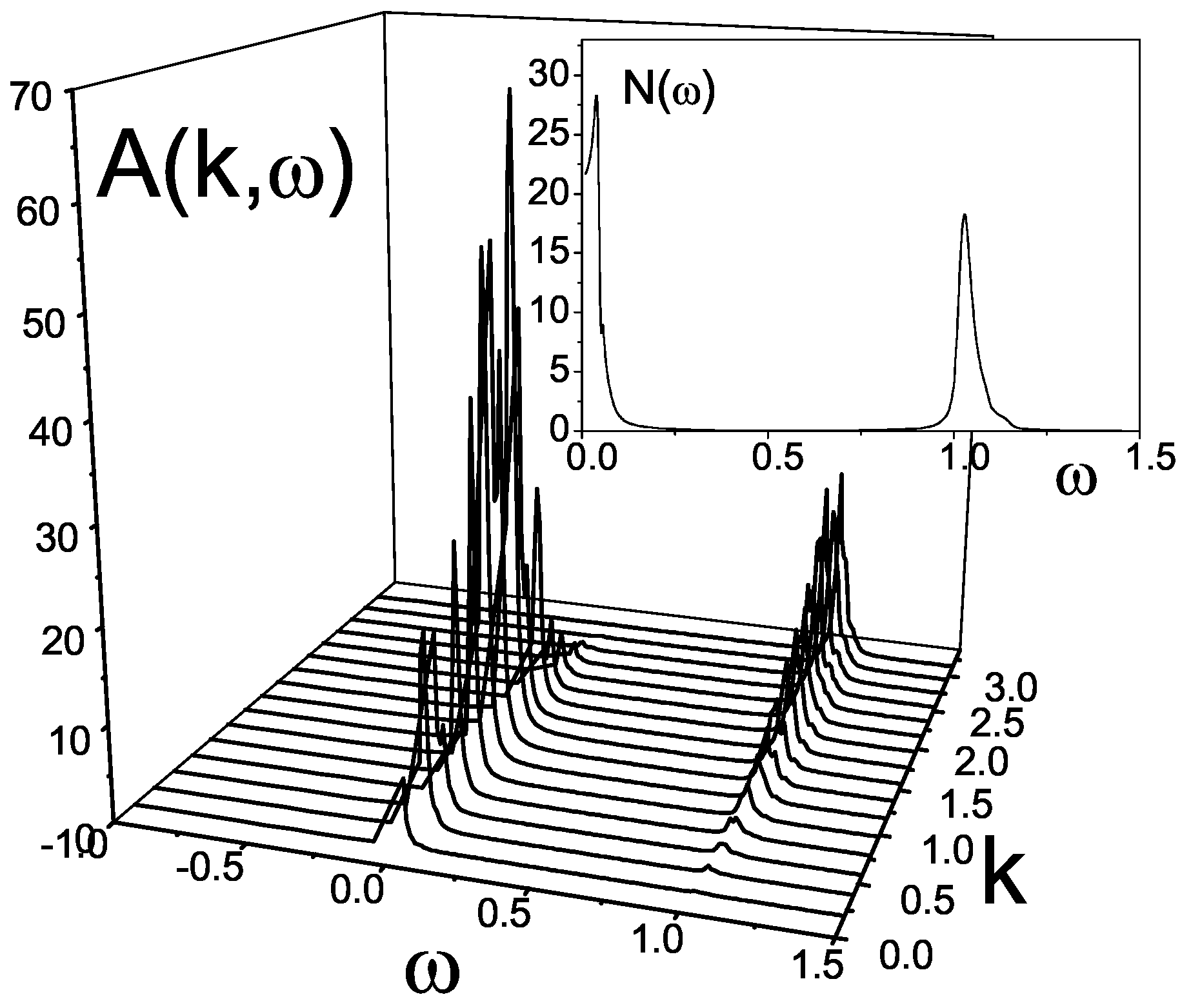 Symmetry 02 00722 g016 550