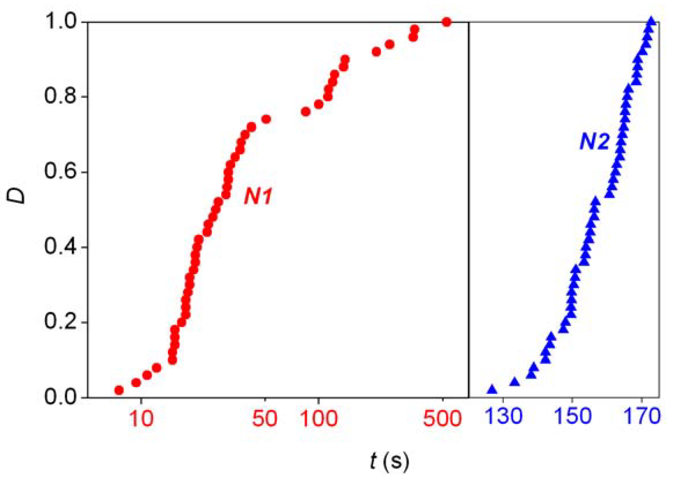 Symmetry 02 00767 g002