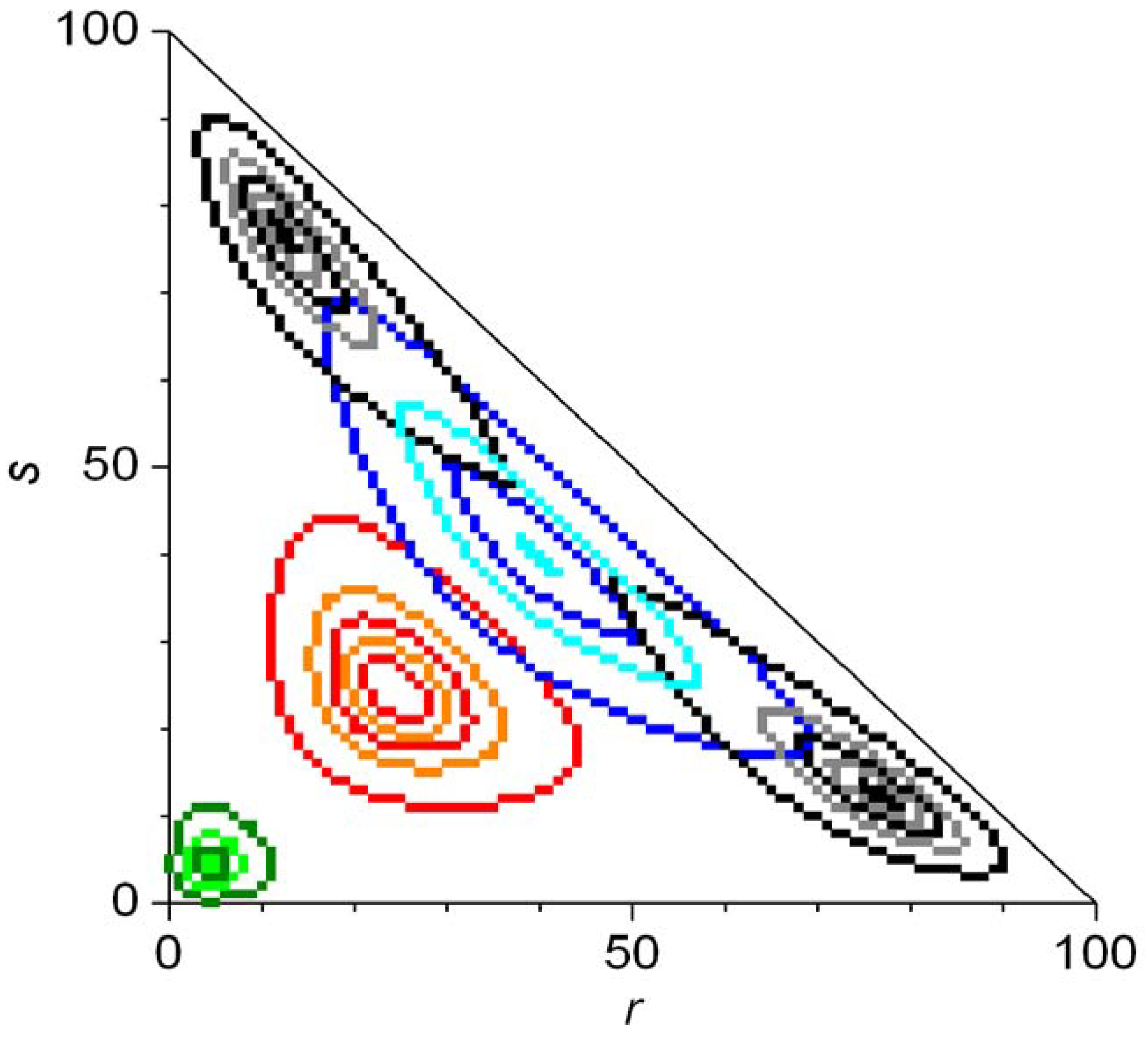 Symmetry 02 00767 g008
