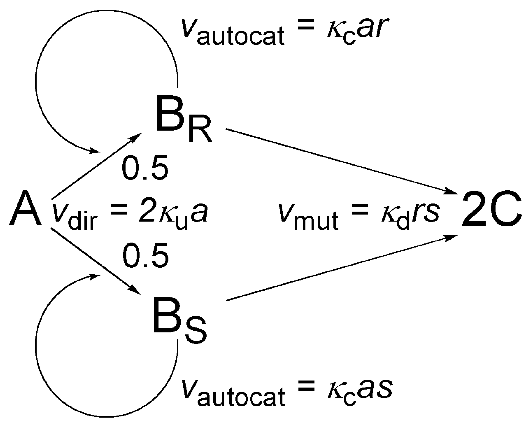 Symmetry 02 00767 g009