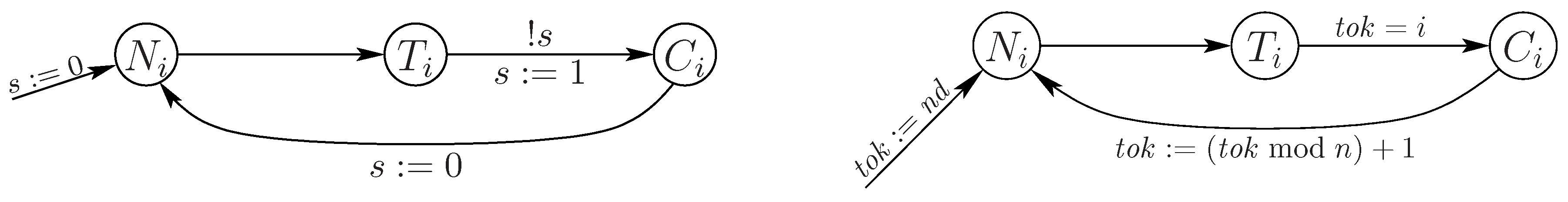 Symmetry 02 00799 g001