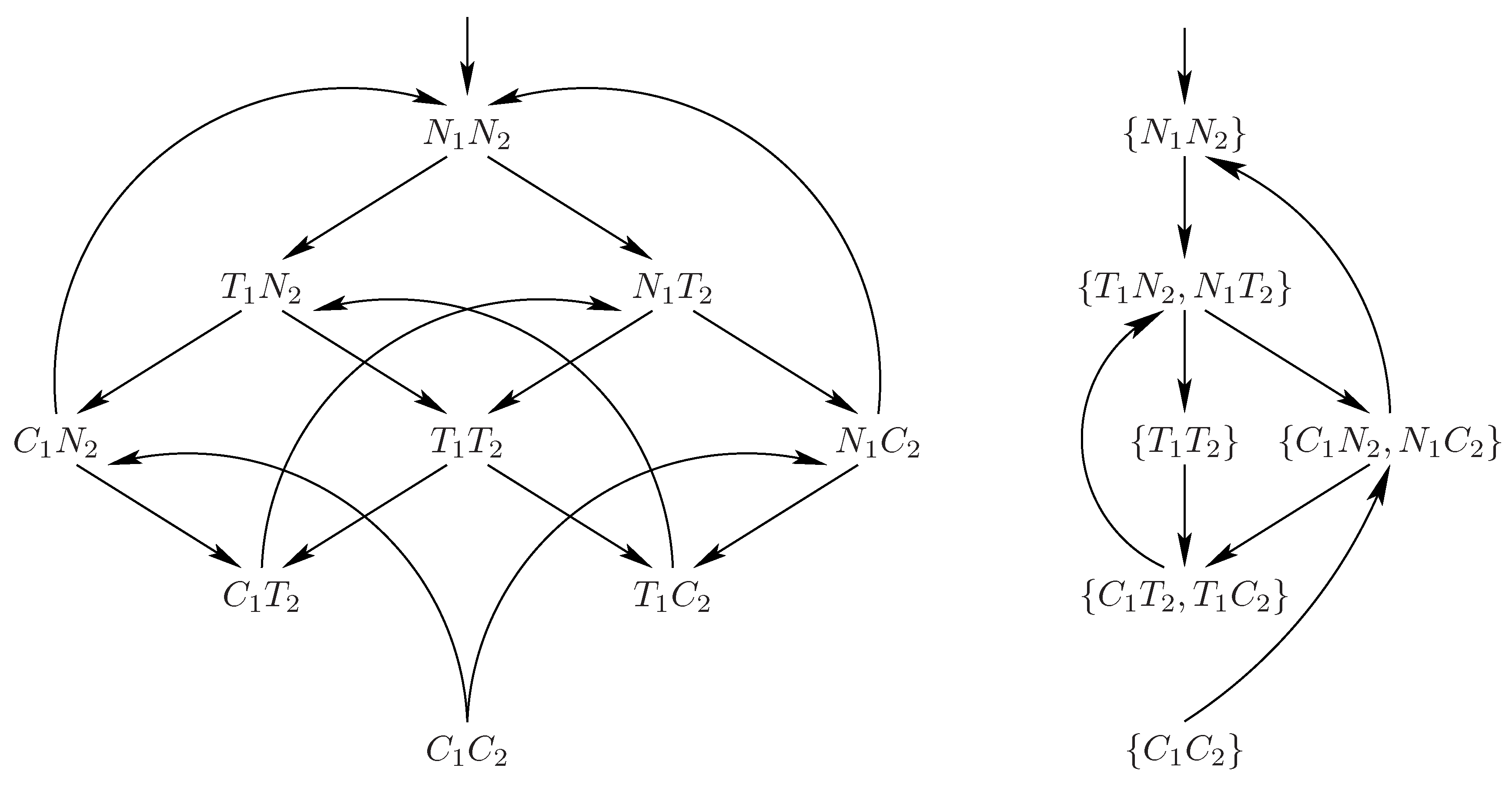 Symmetry 02 00799 g002