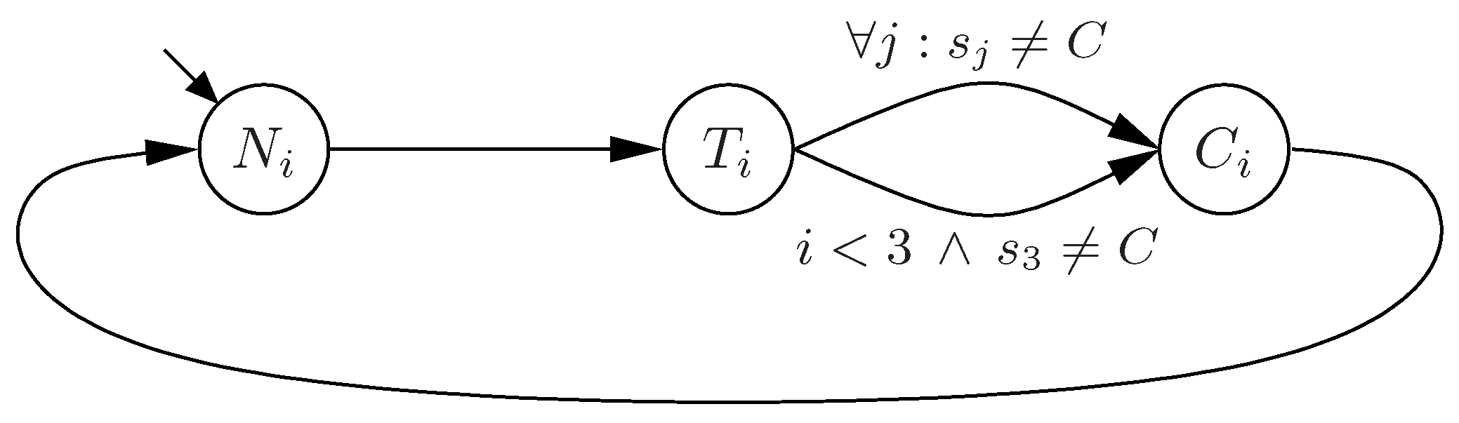 Symmetry 02 00799 g010